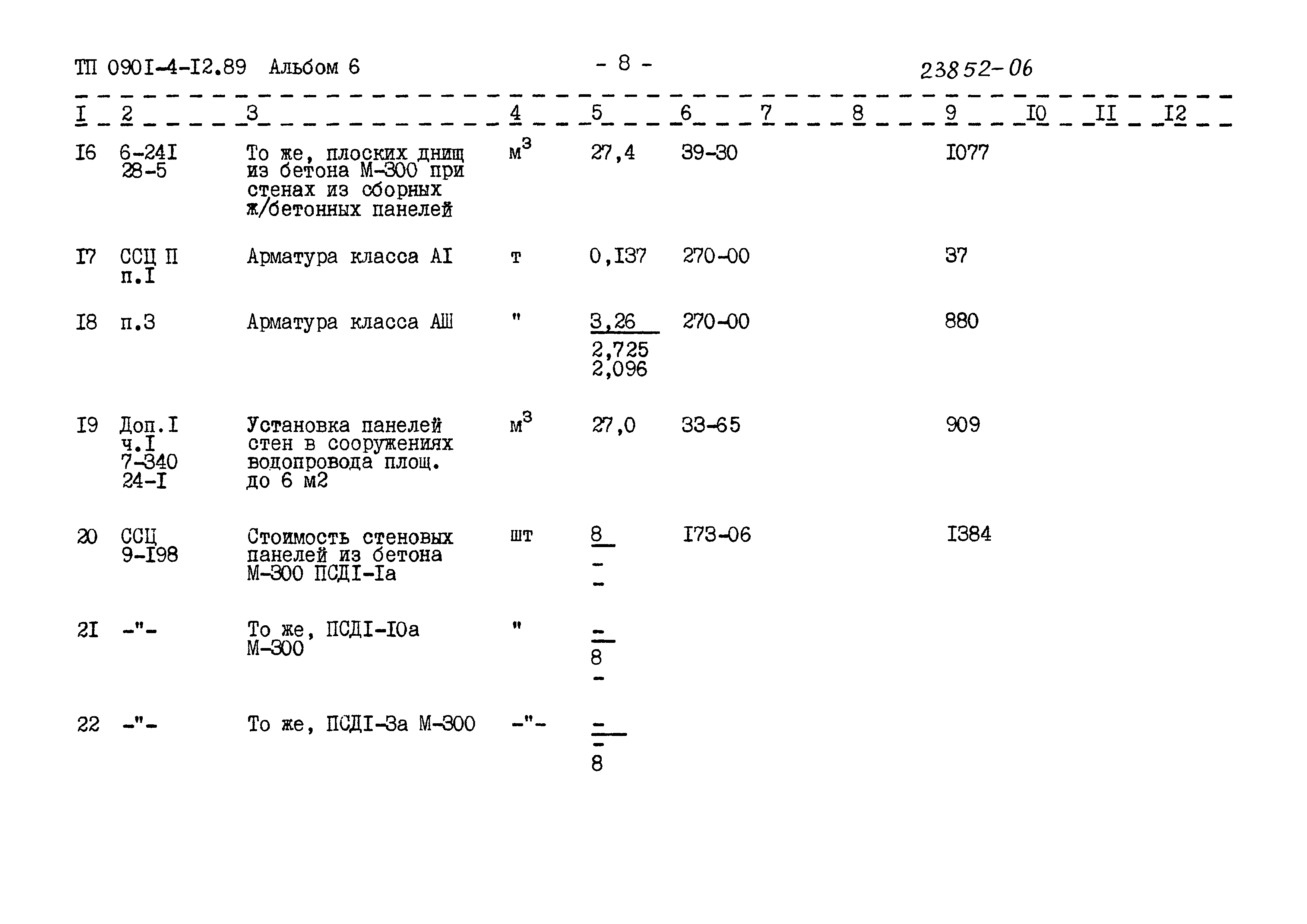 Типовой проект 0901-4-12.89