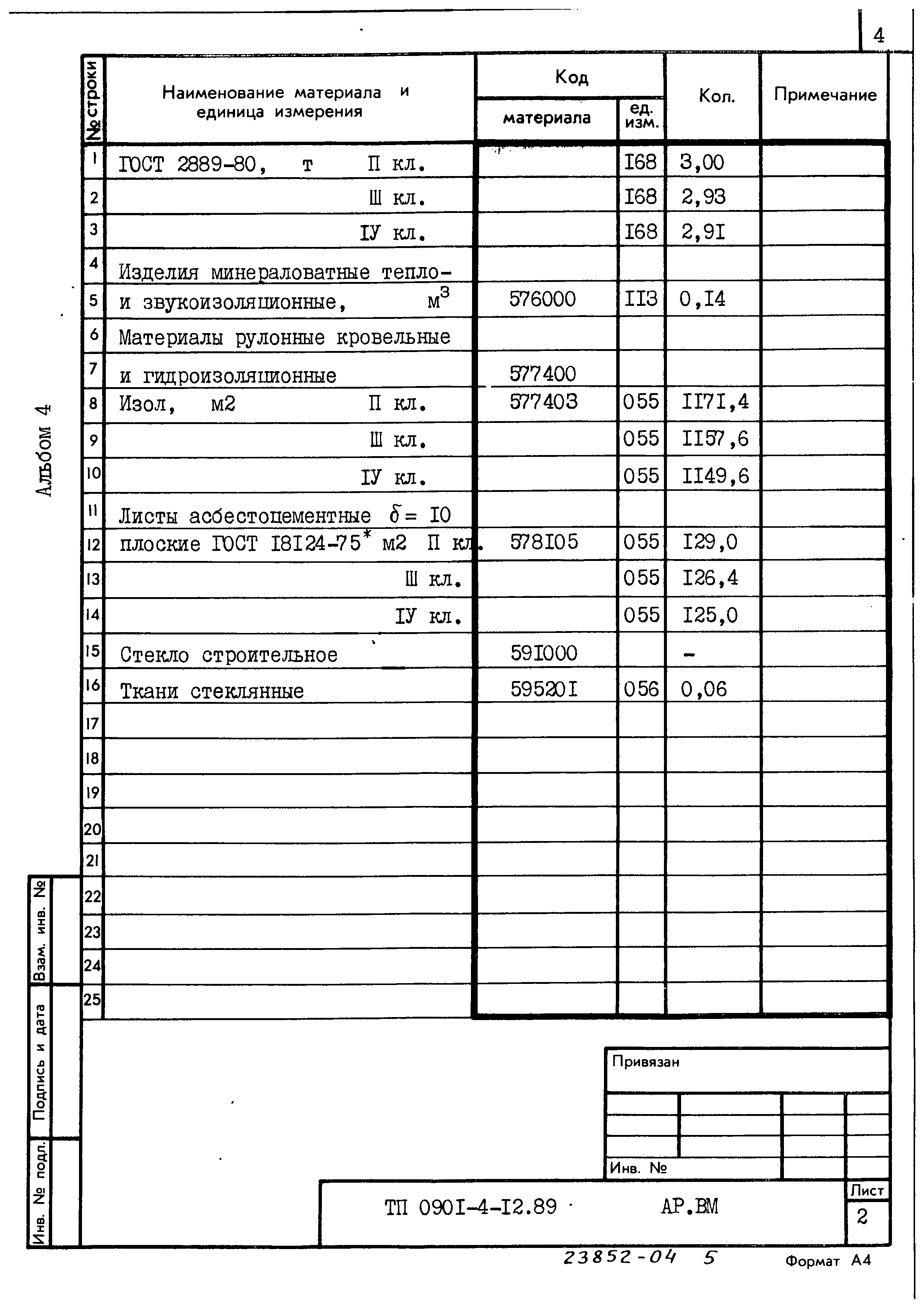 Типовой проект 0901-4-12.89