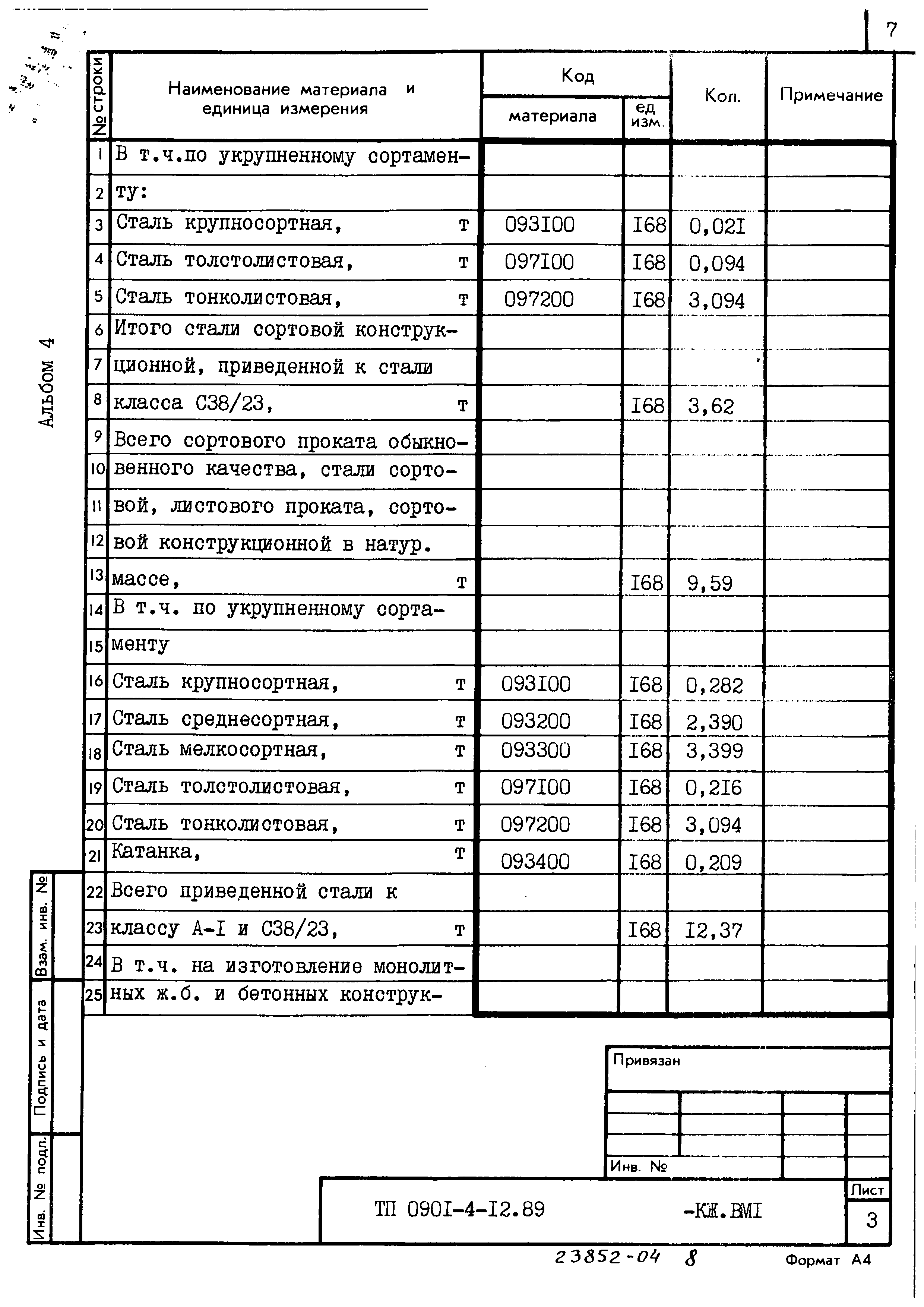 Типовой проект 0901-4-12.89