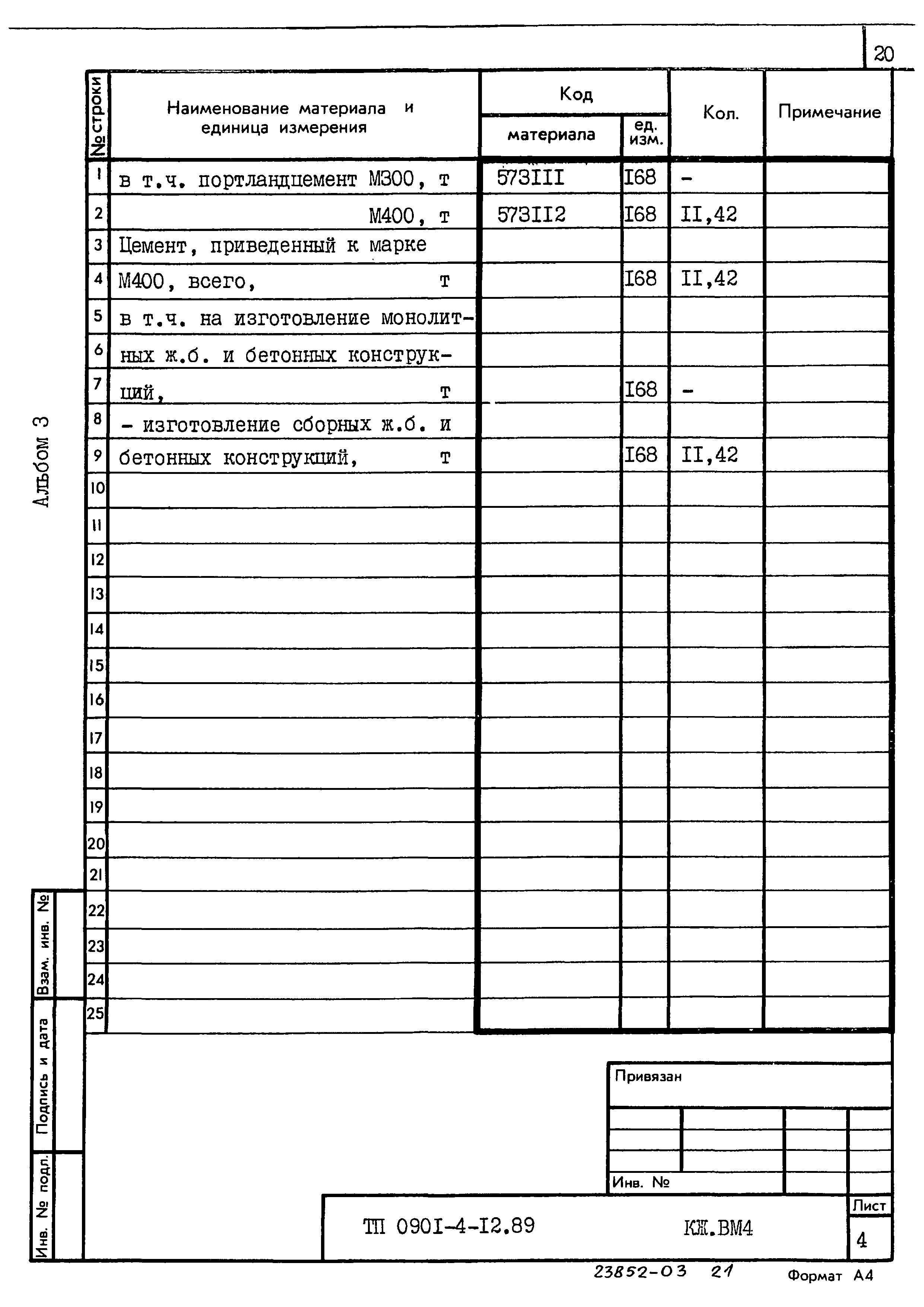 Типовой проект 0901-4-12.89