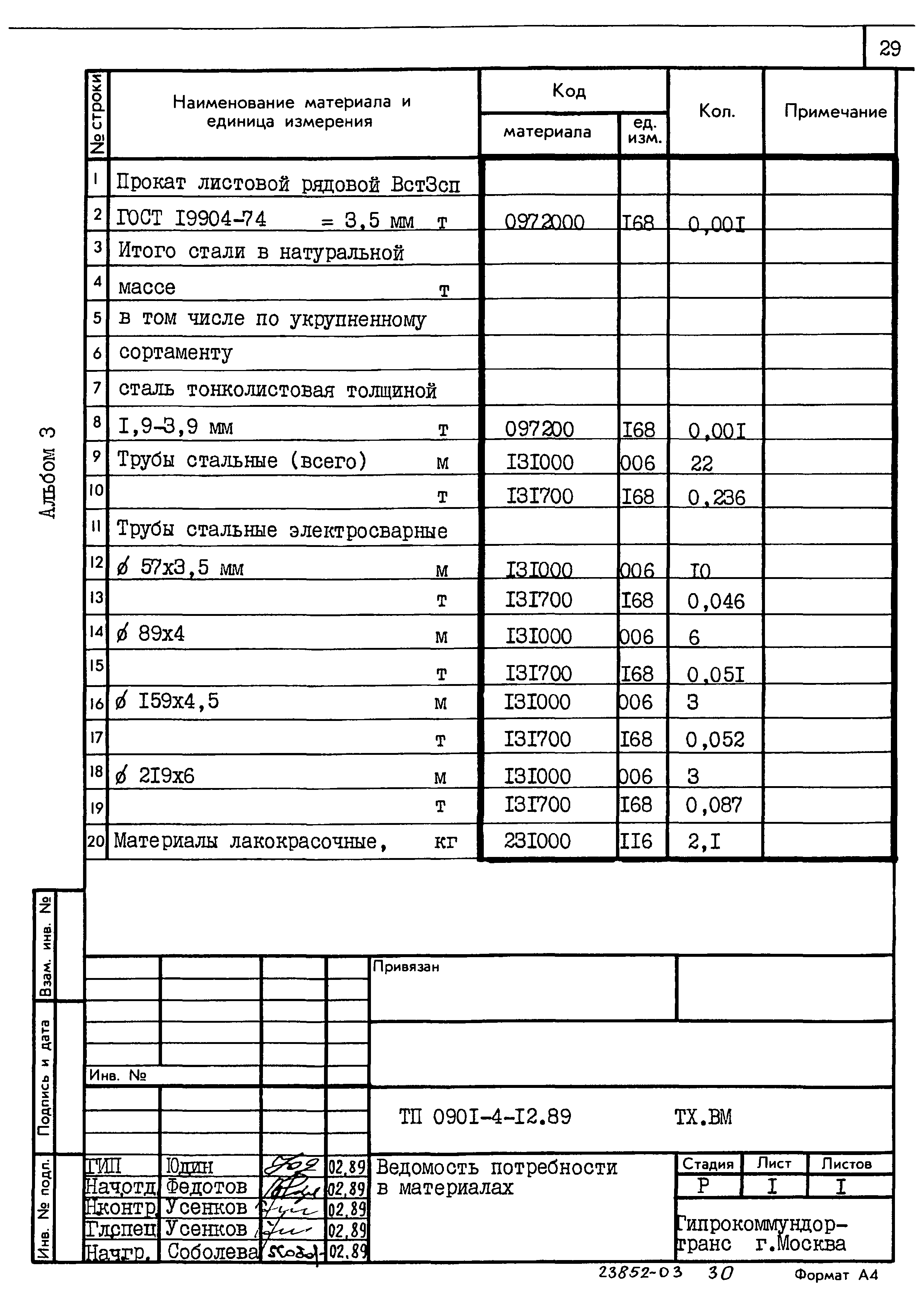 Типовой проект 0901-4-12.89