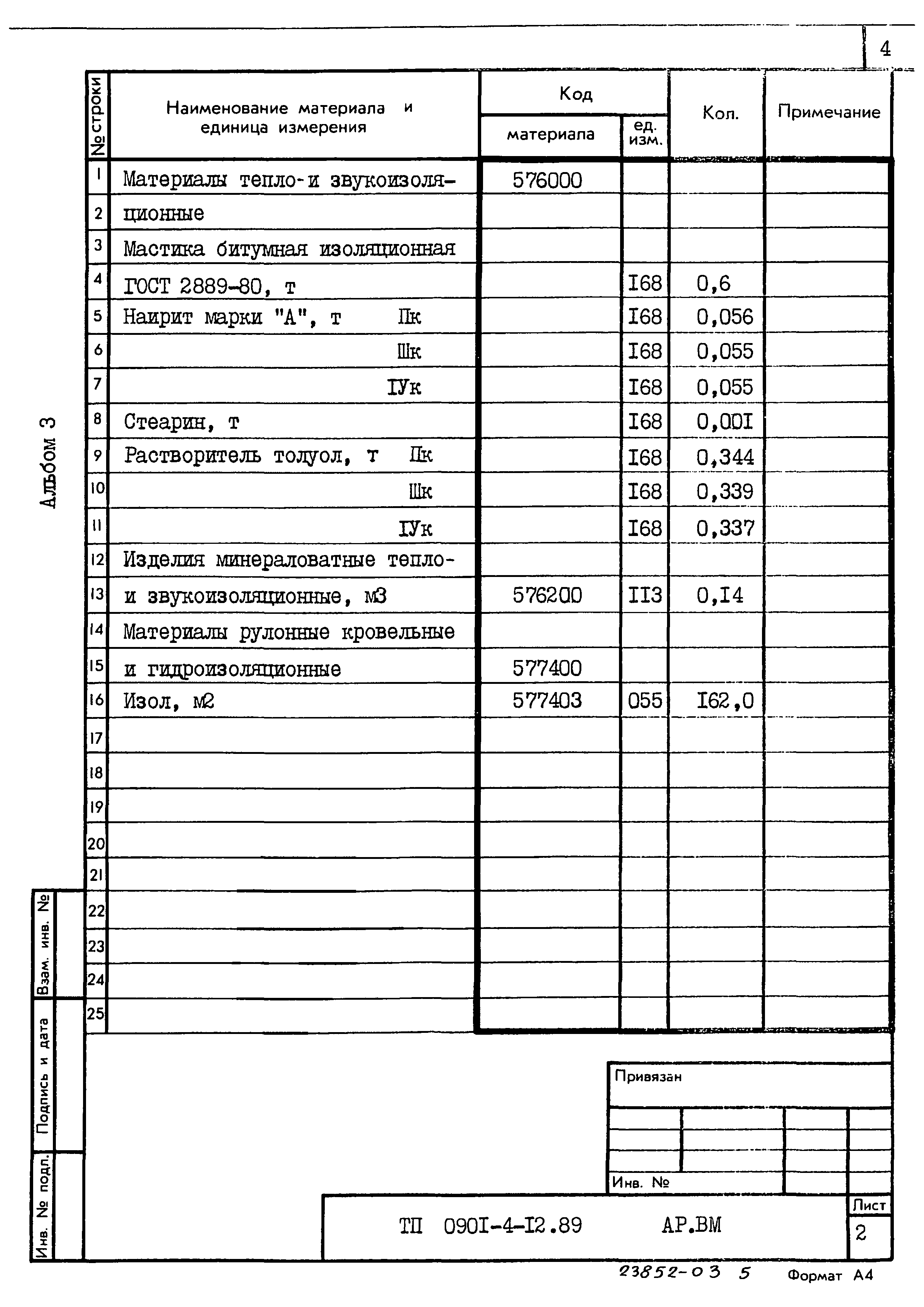 Типовой проект 0901-4-12.89