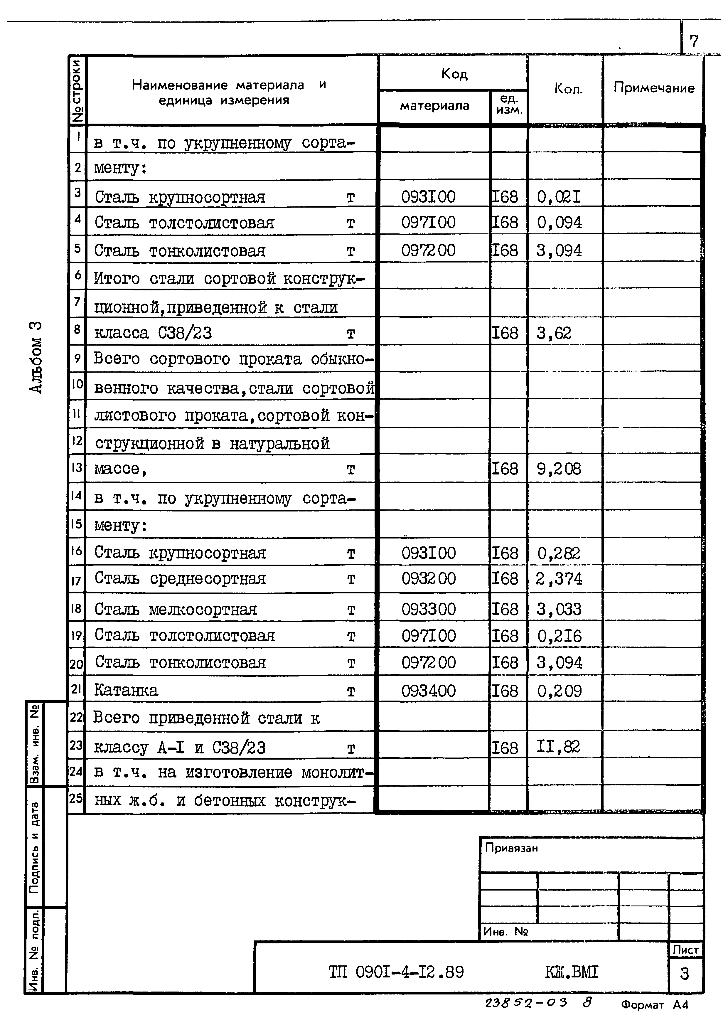 Типовой проект 0901-4-12.89