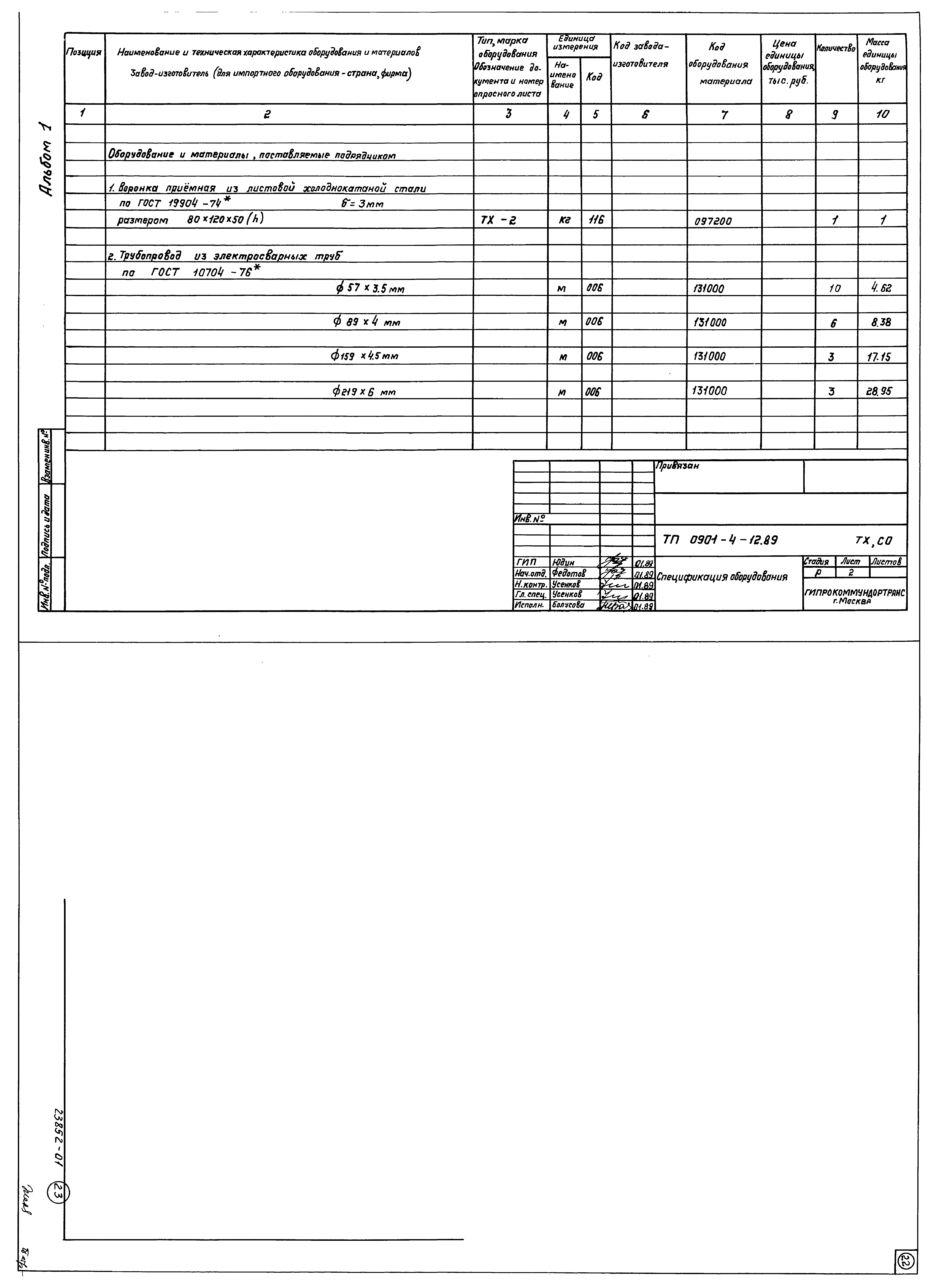 Типовой проект 0901-4-12.89