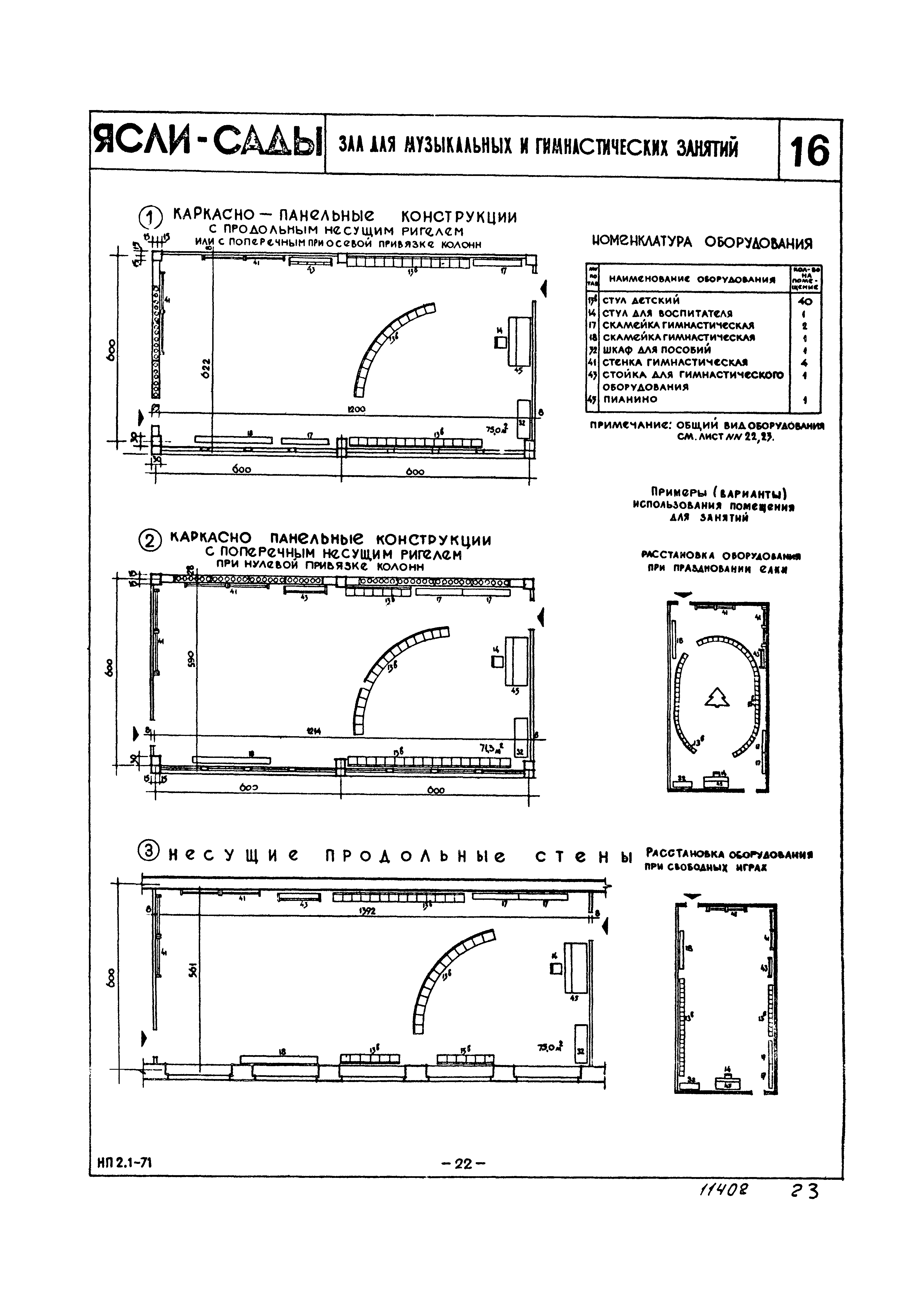 НП 2.1-71