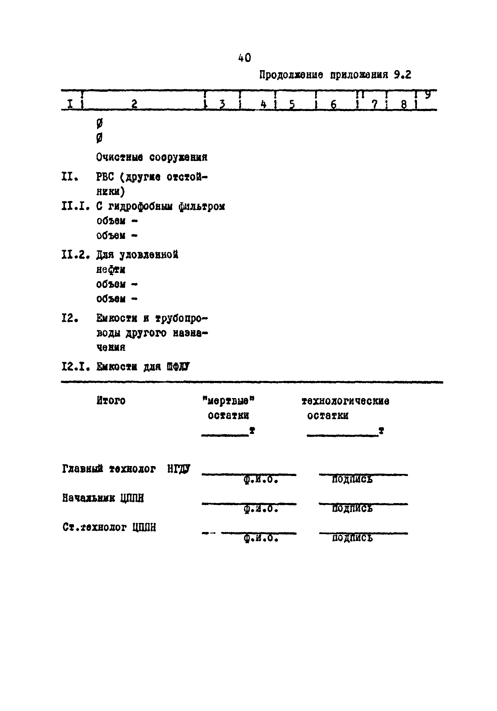 РД 39-30-627-81