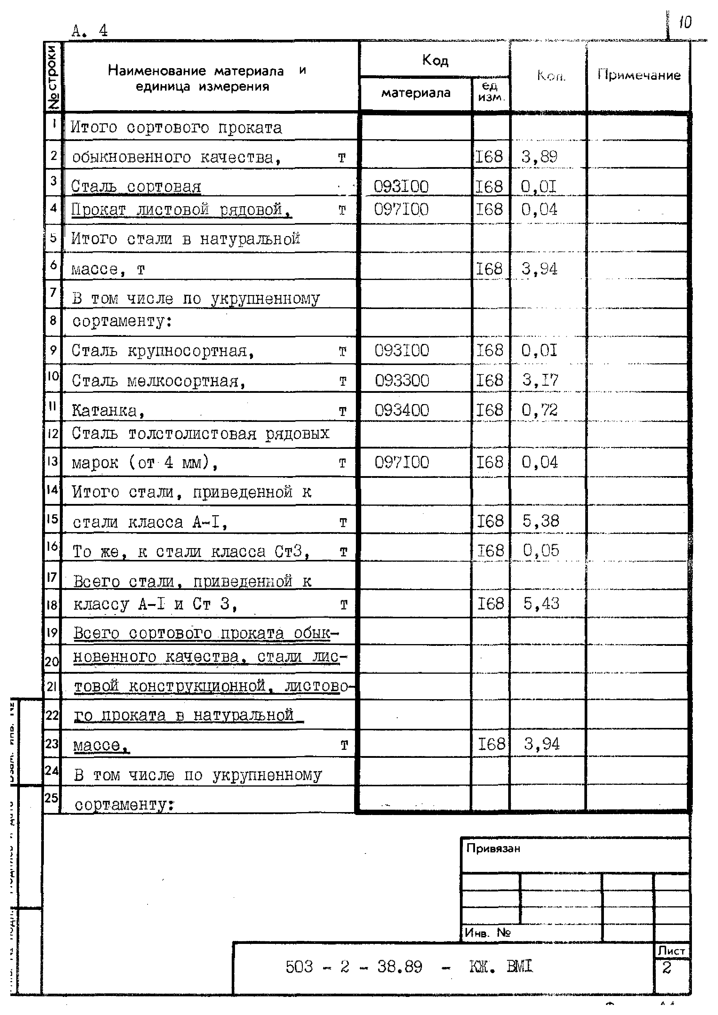 Типовой проект 503-2-38.89