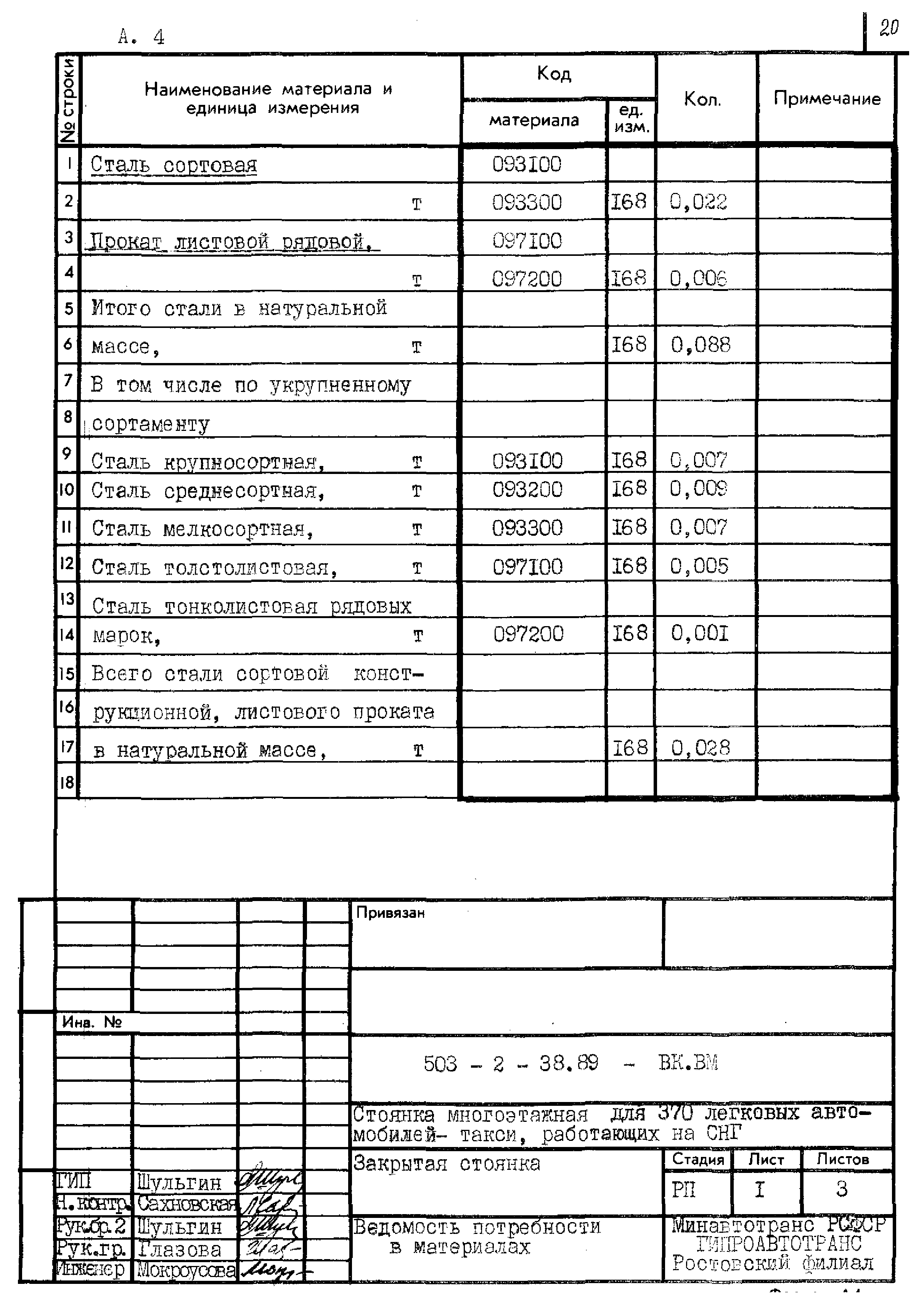 Типовой проект 503-2-38.89