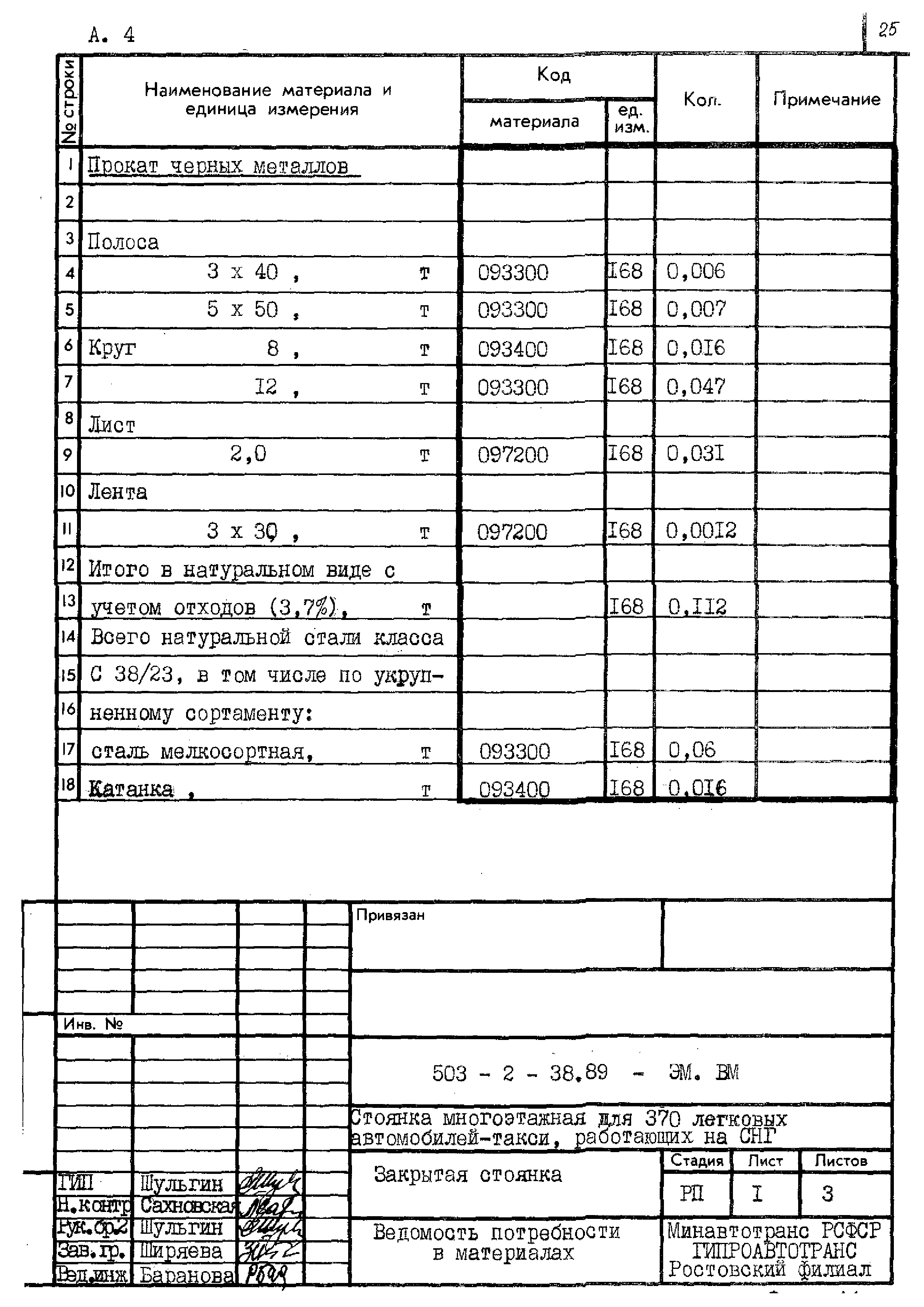 Типовой проект 503-2-38.89