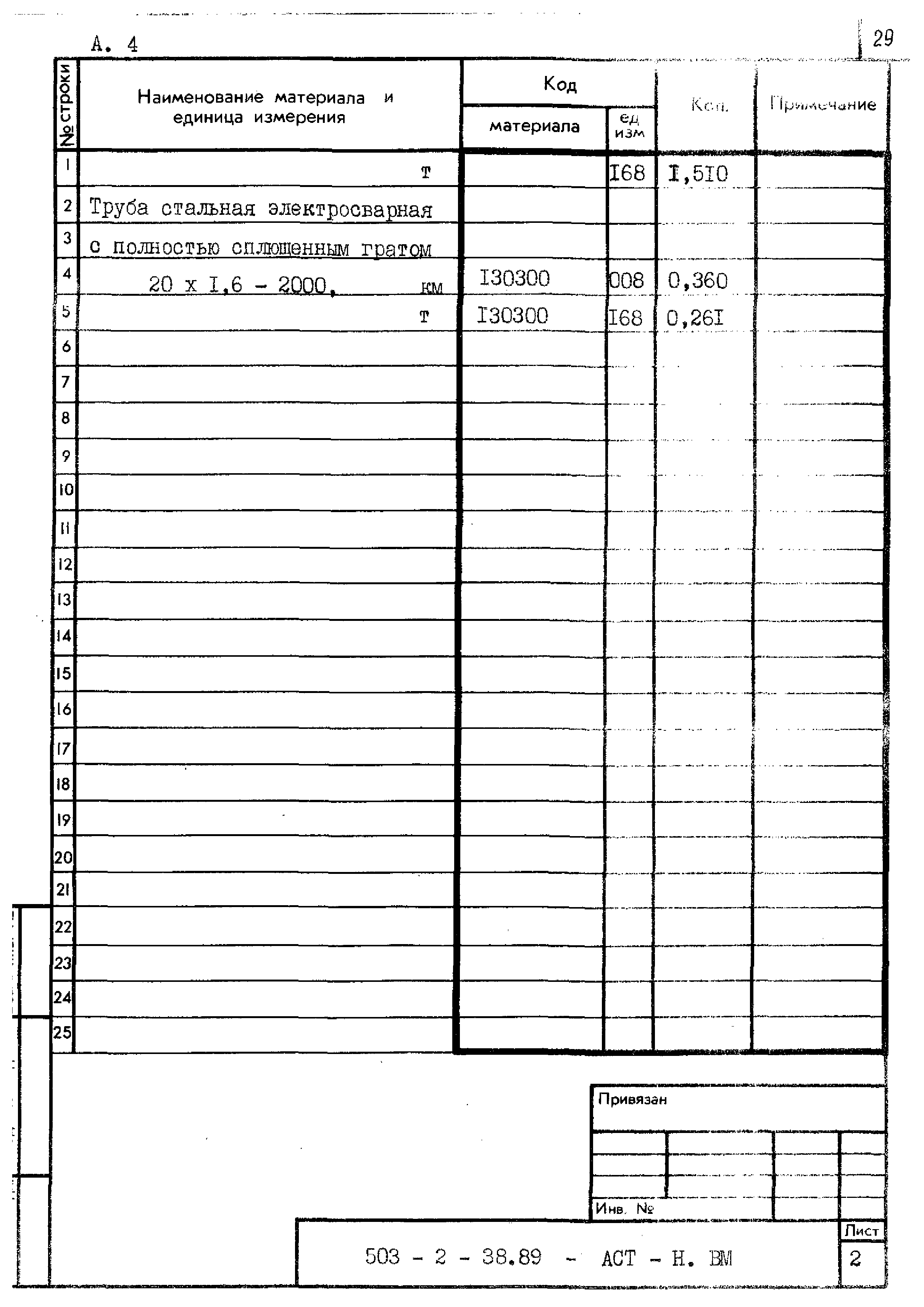 Типовой проект 503-2-38.89