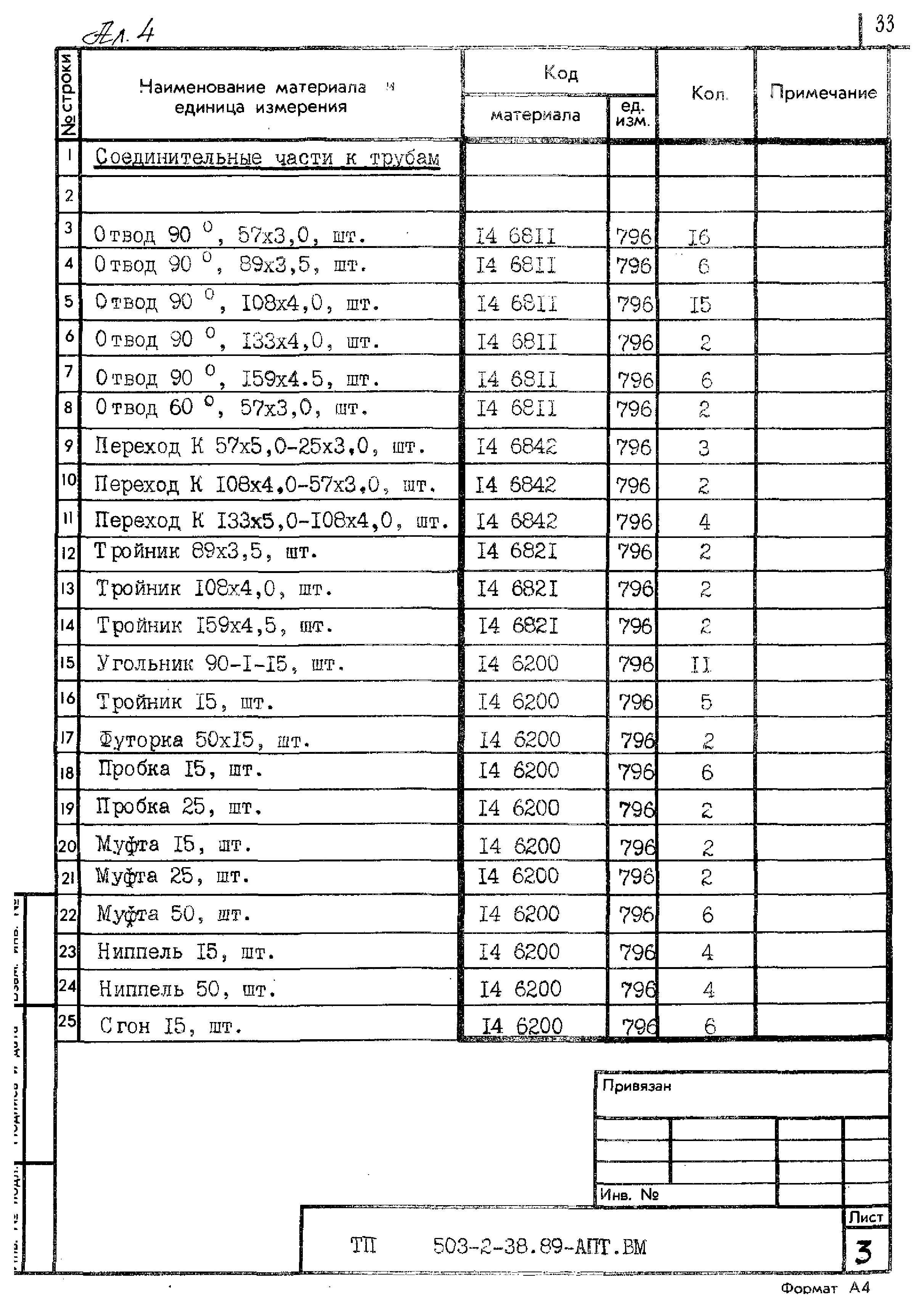 Типовой проект 503-2-38.89