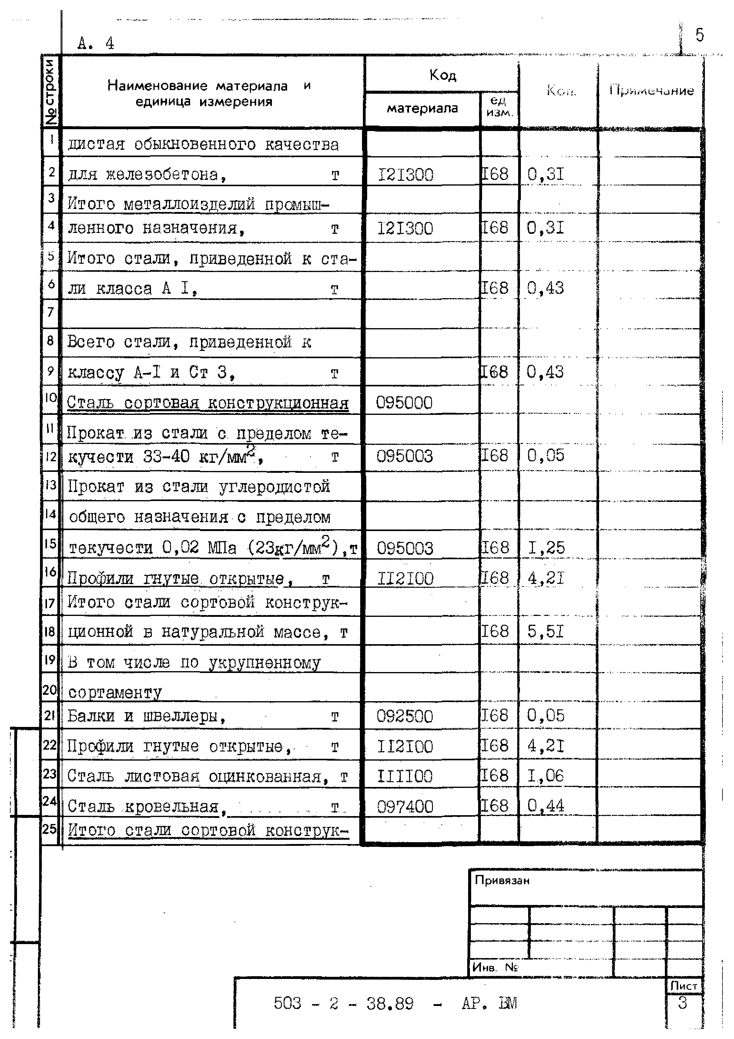 Типовой проект 503-2-38.89