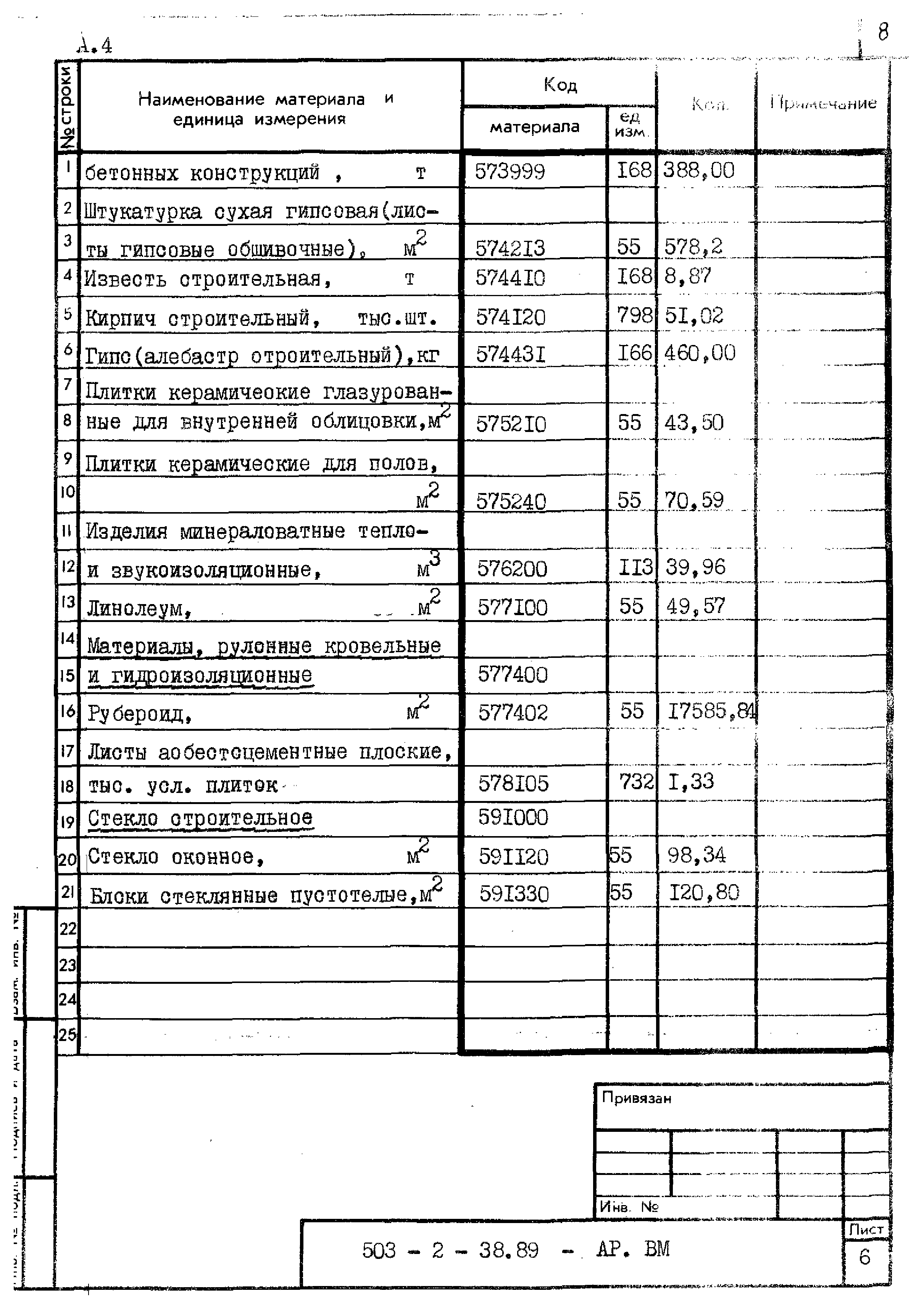 Типовой проект 503-2-38.89