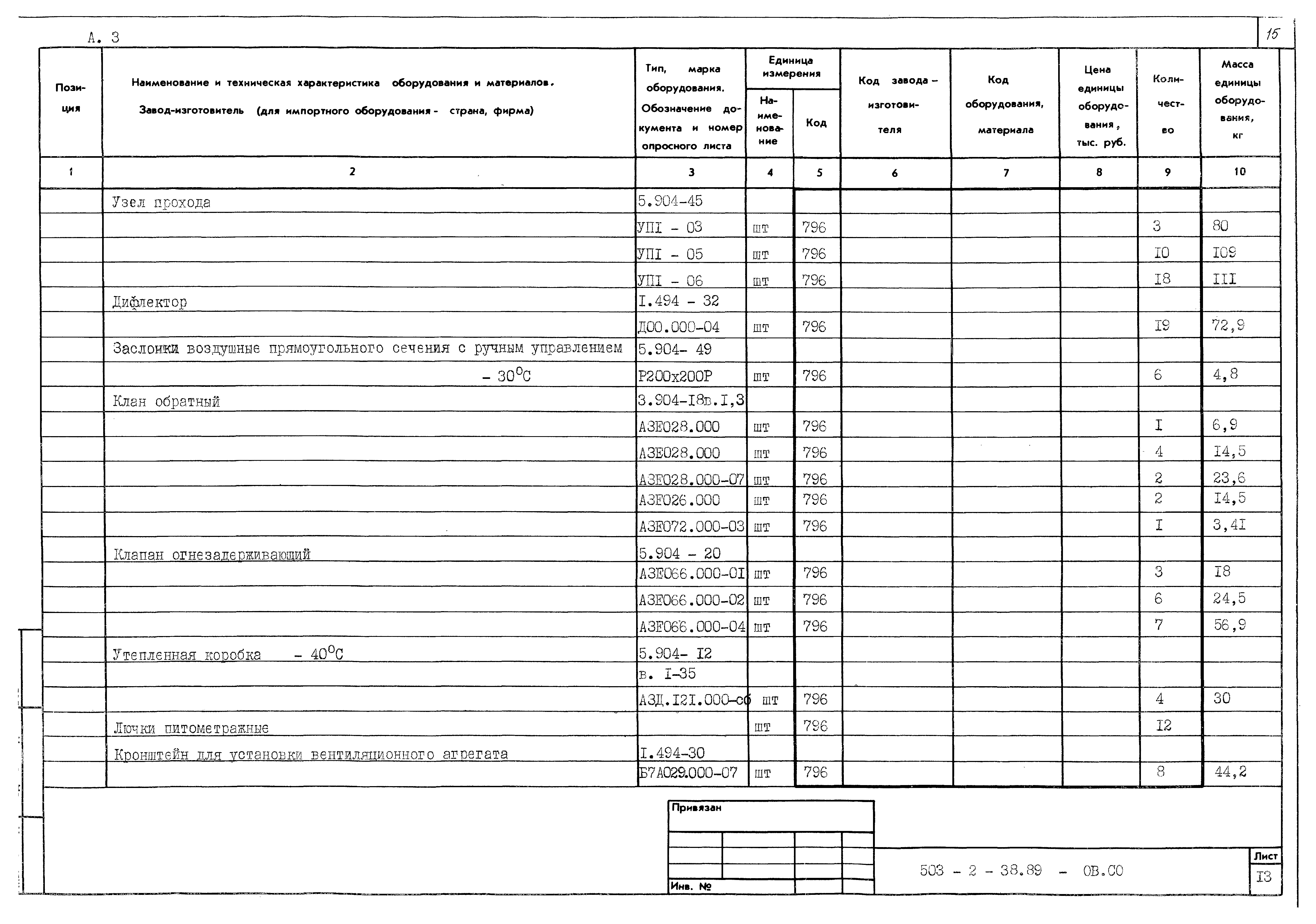 Типовой проект 503-2-38.89