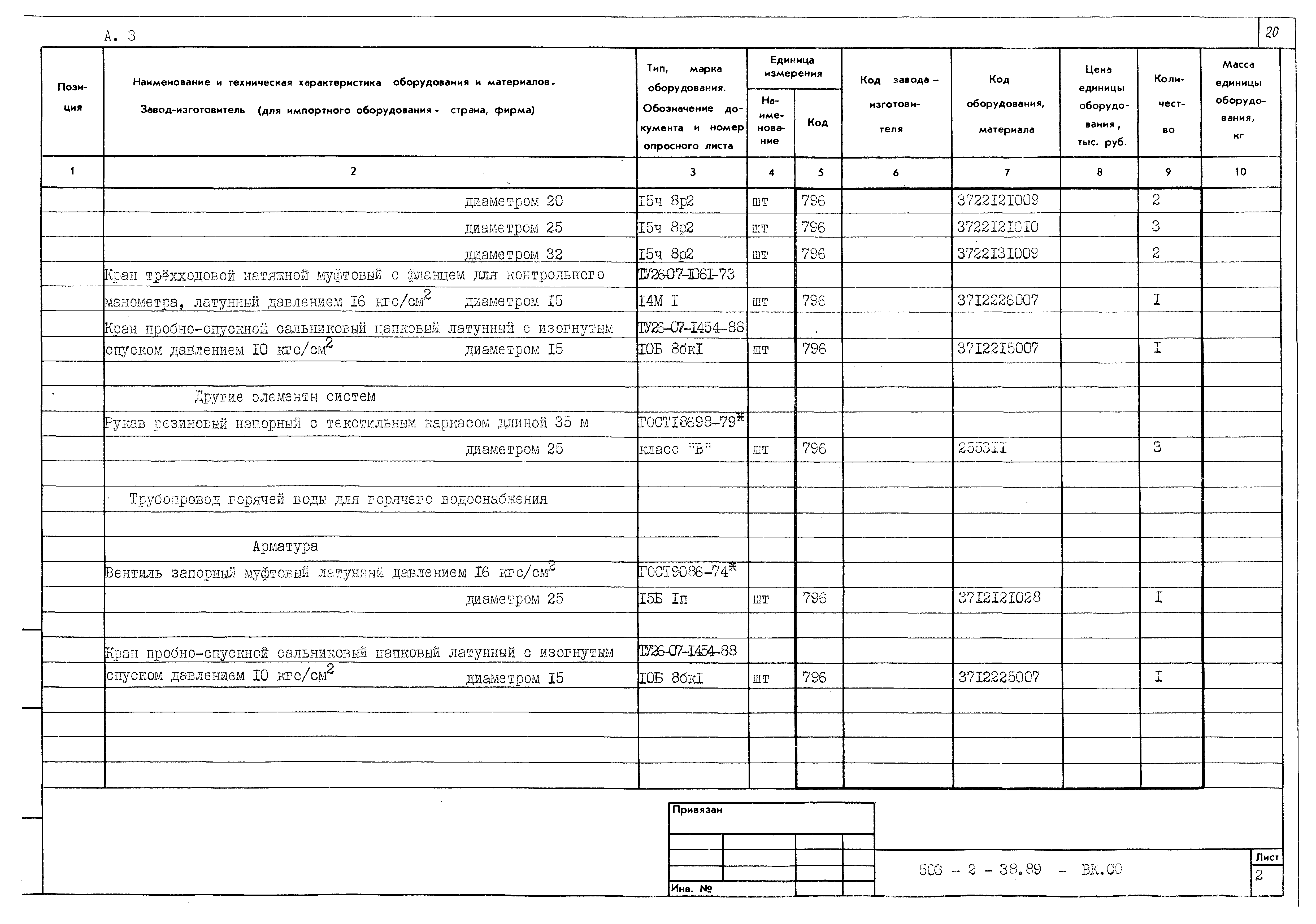 Типовой проект 503-2-38.89