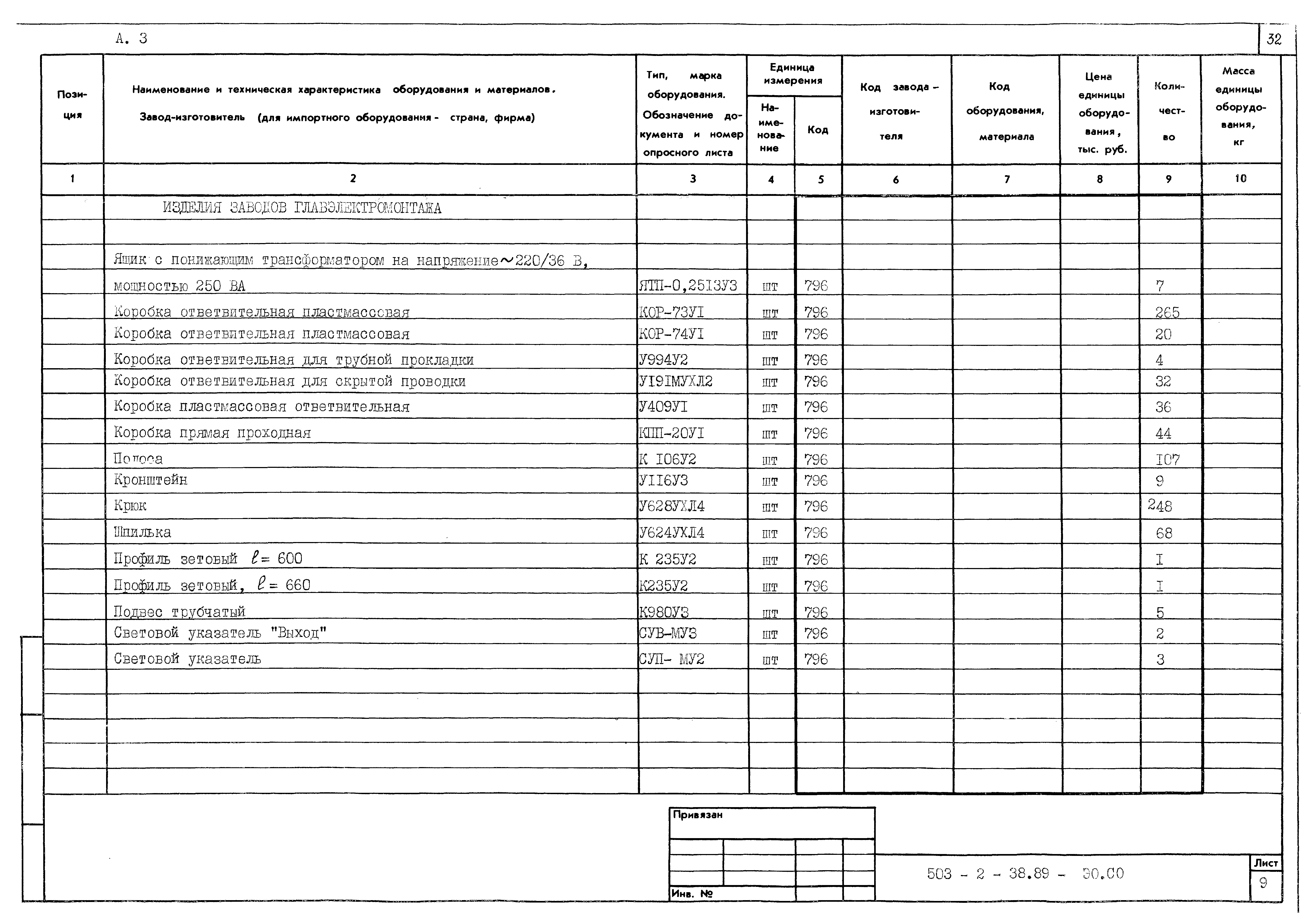 Типовой проект 503-2-38.89