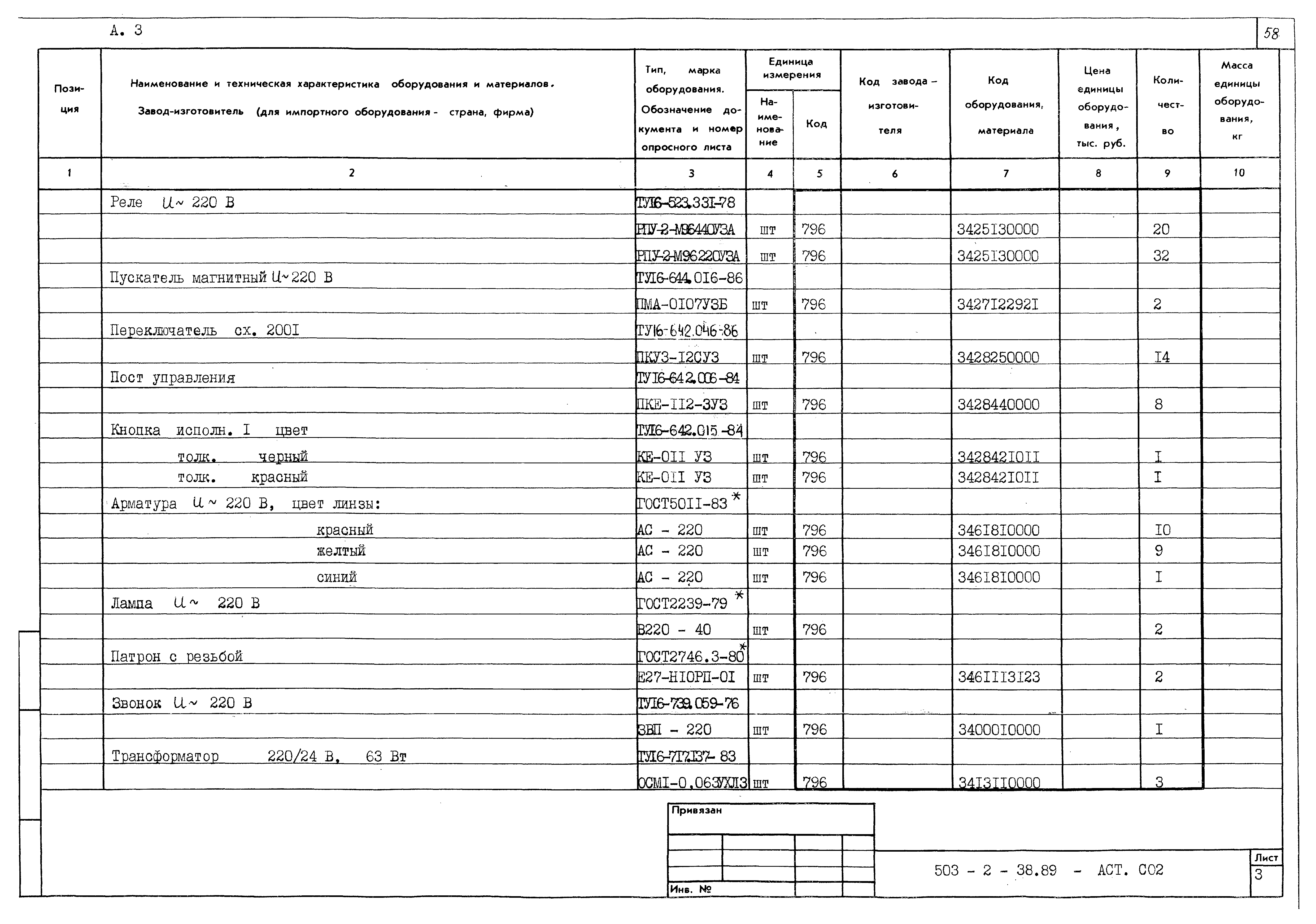 Типовой проект 503-2-38.89