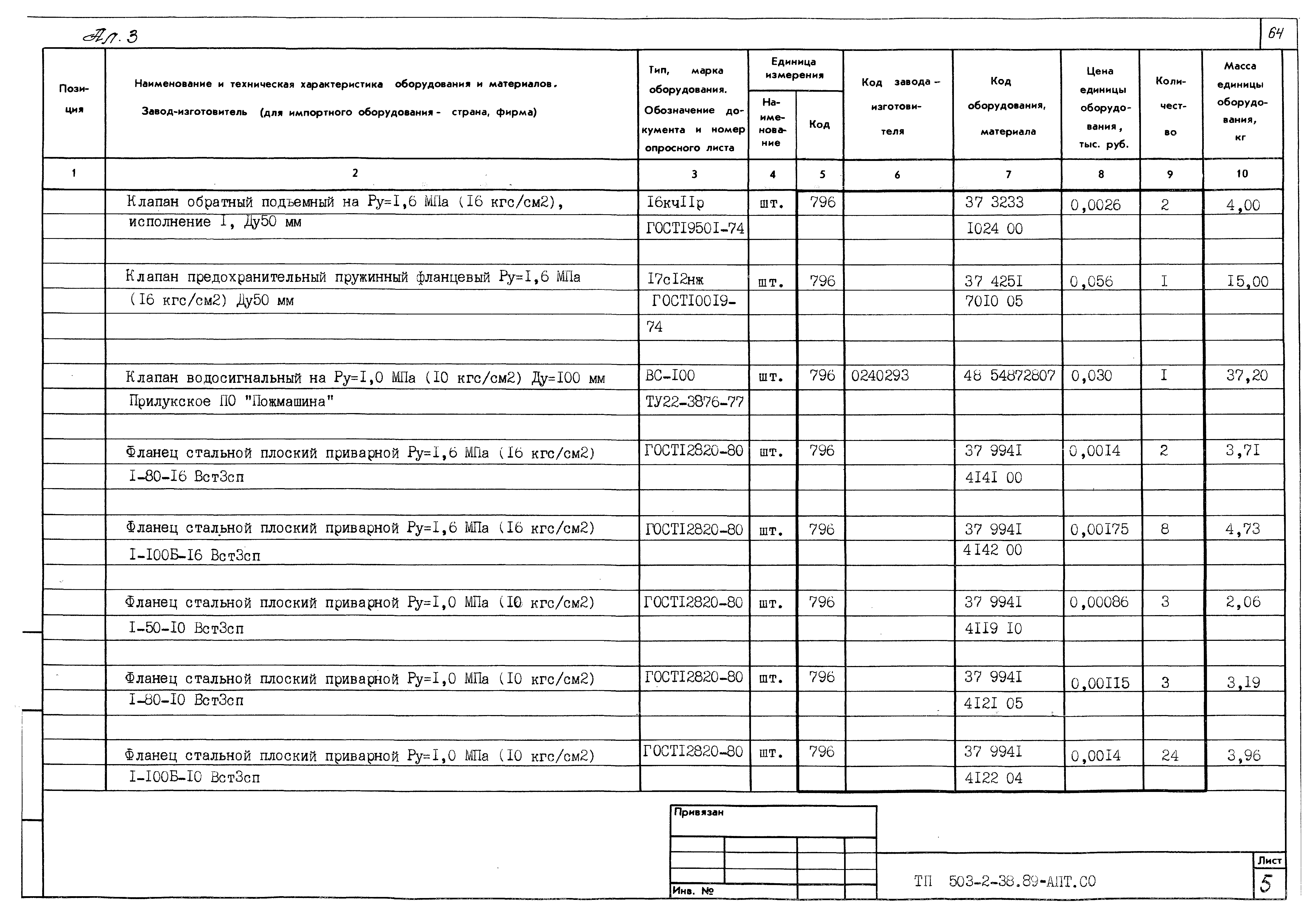 Типовой проект 503-2-38.89