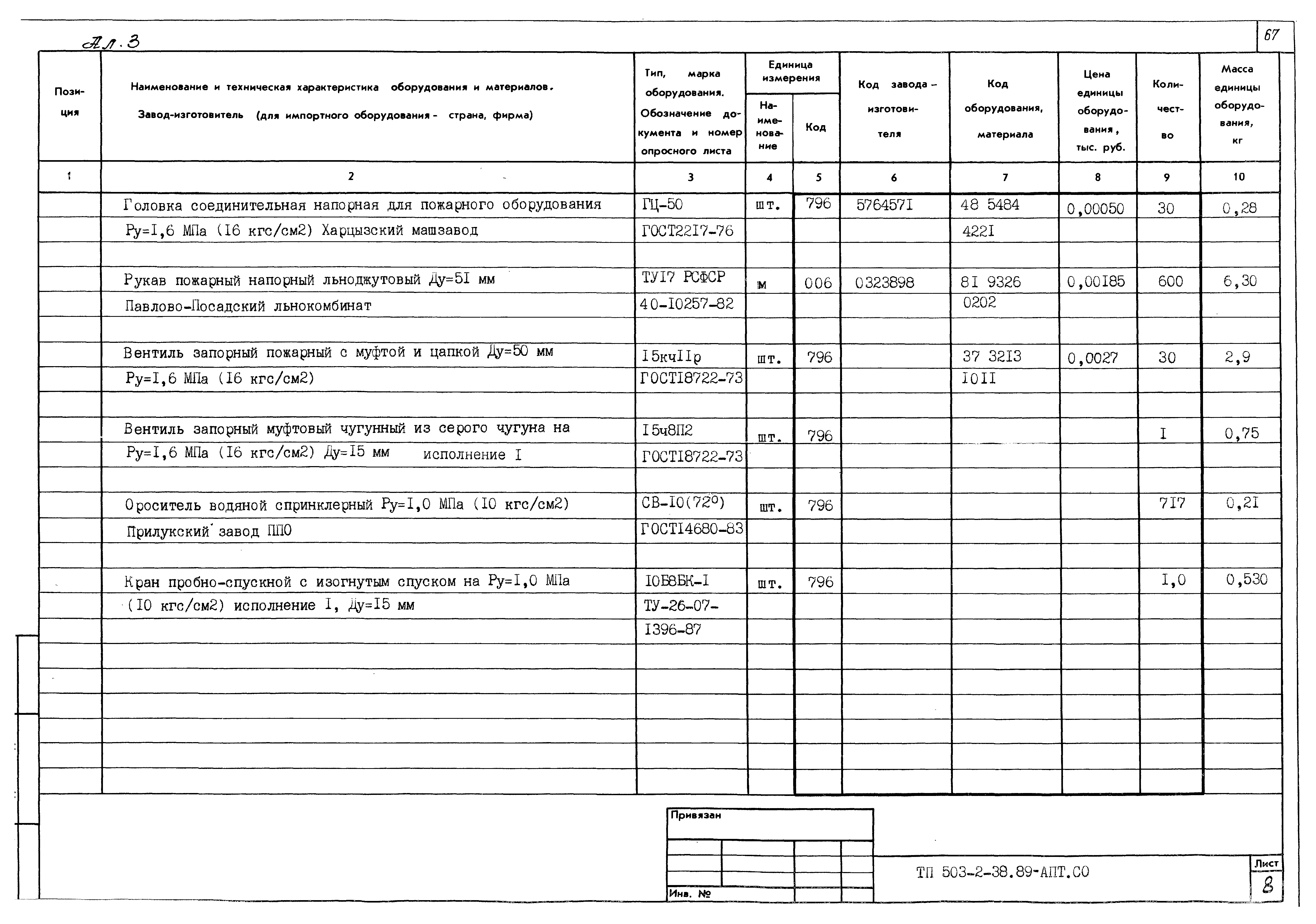 Типовой проект 503-2-38.89