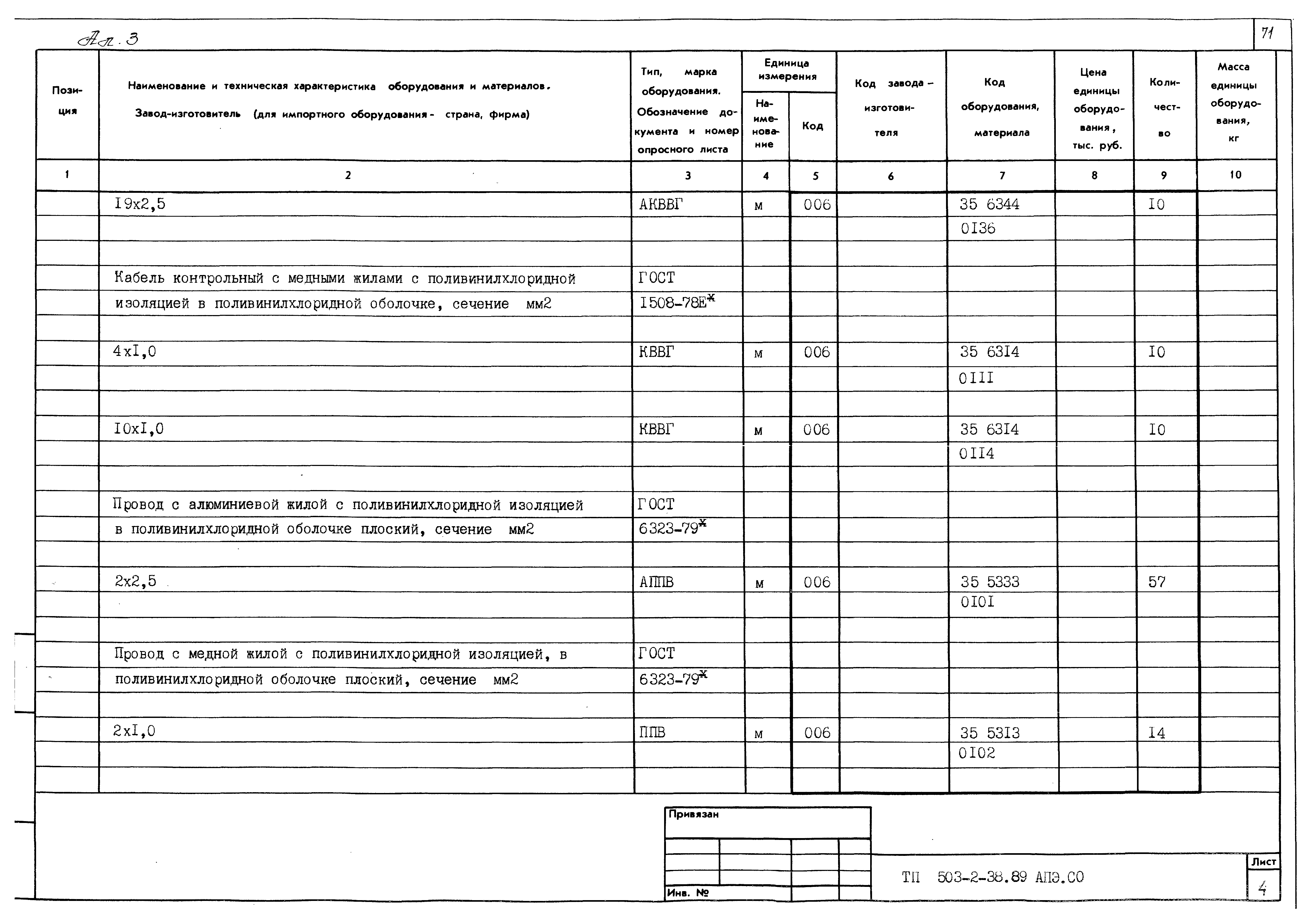 Типовой проект 503-2-38.89