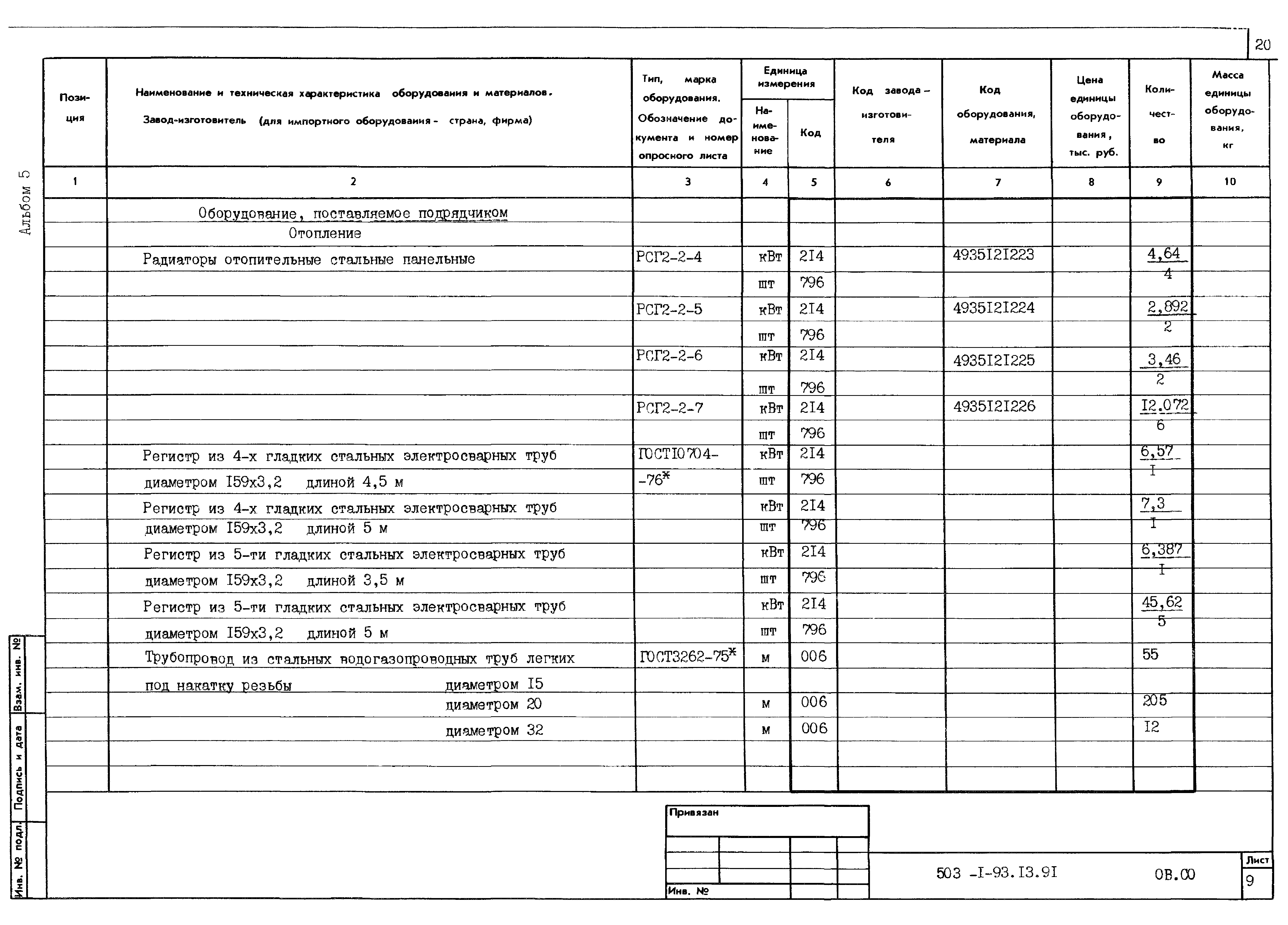 Типовой проект 503-1-93.13.91