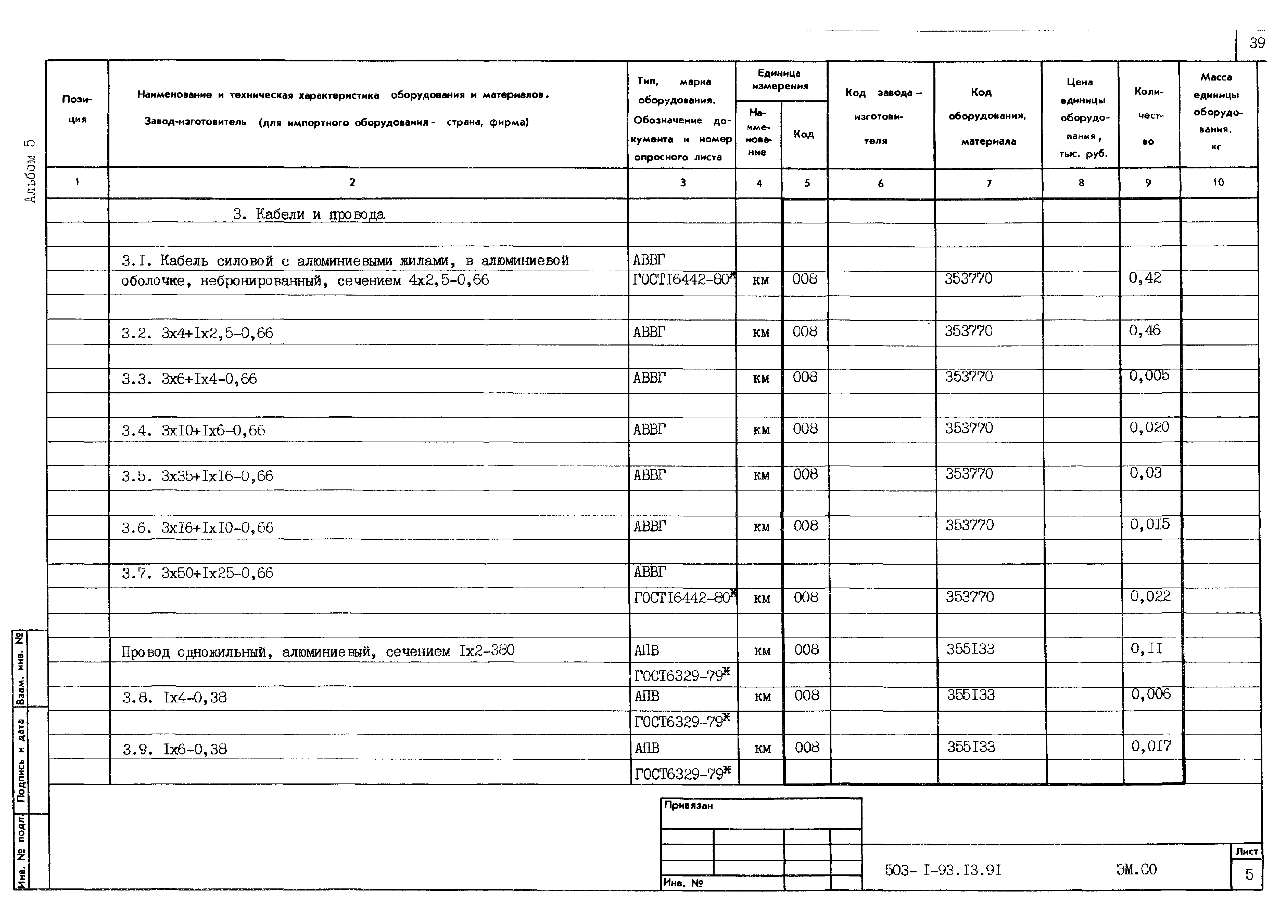 Типовой проект 503-1-93.13.91