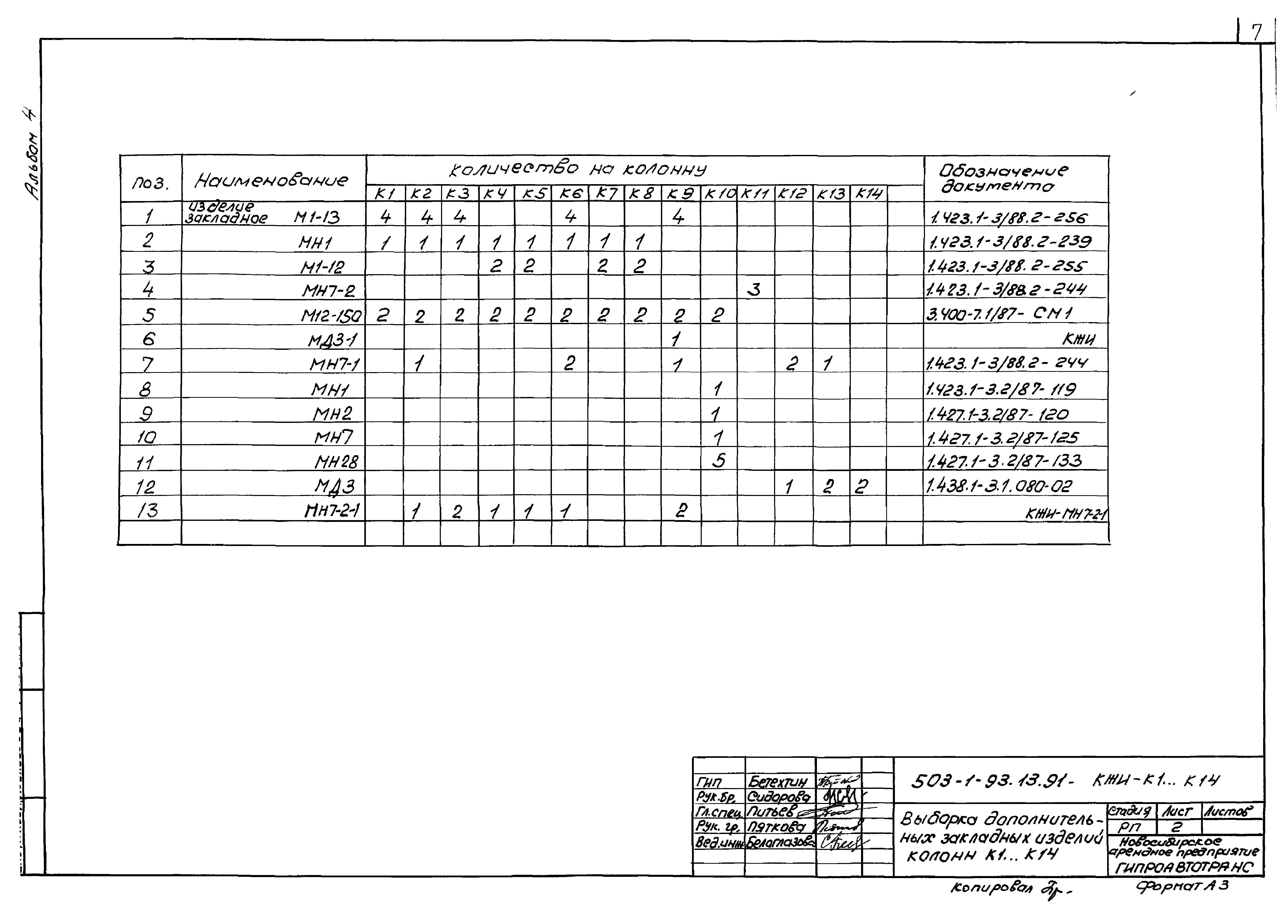 Типовой проект 503-1-93.13.91