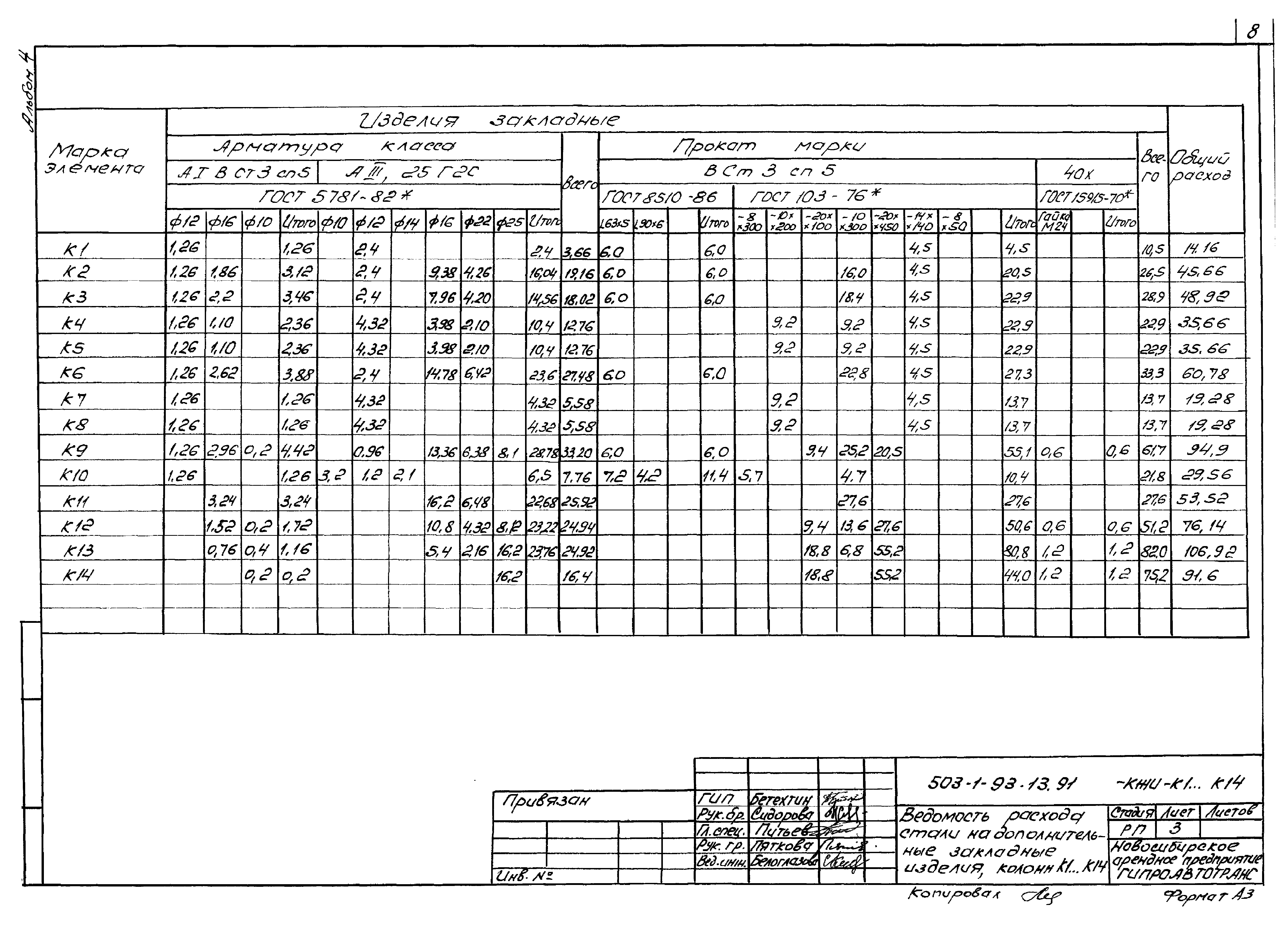 Типовой проект 503-1-93.13.91