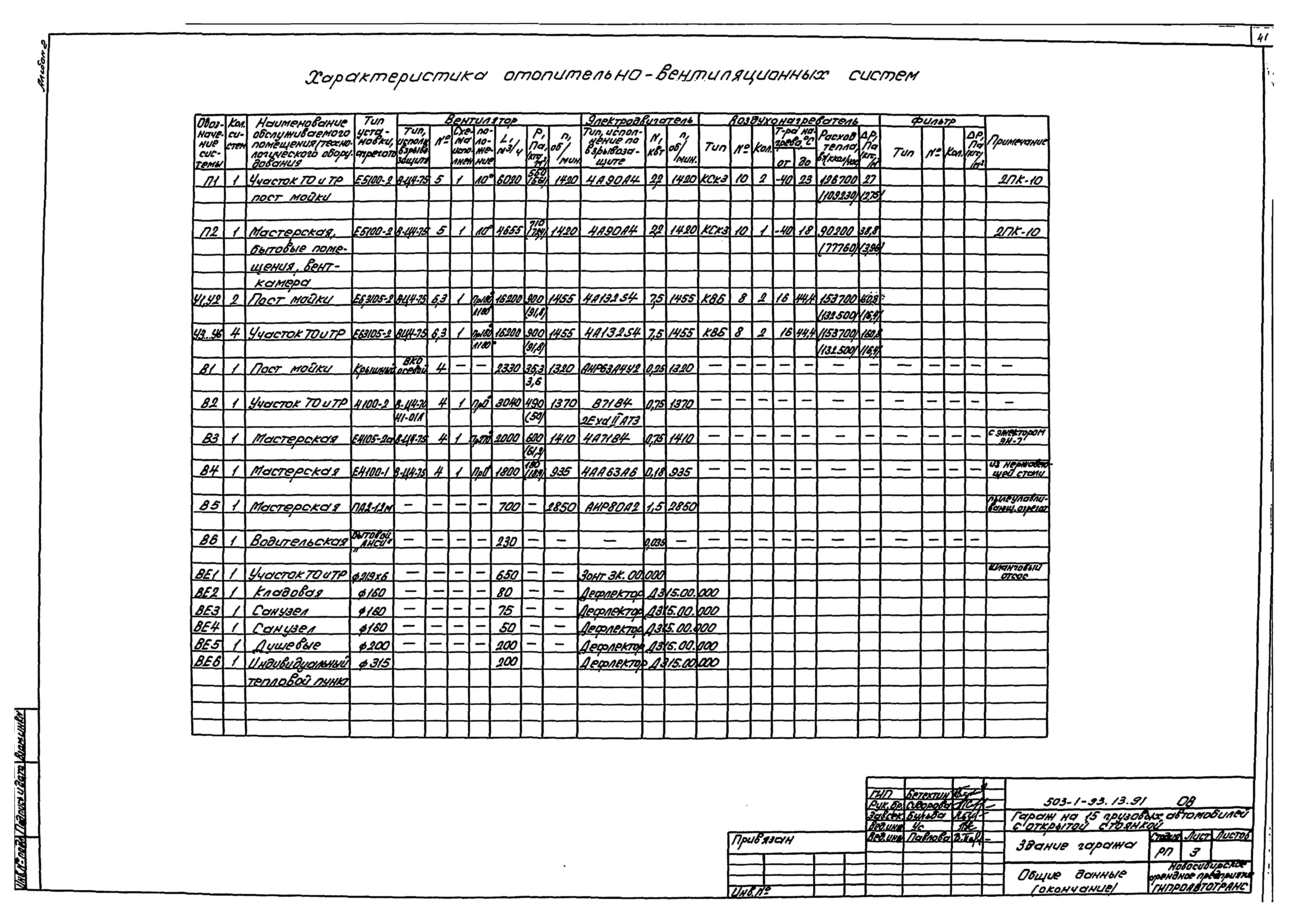 Типовой проект 503-1-93.13.91