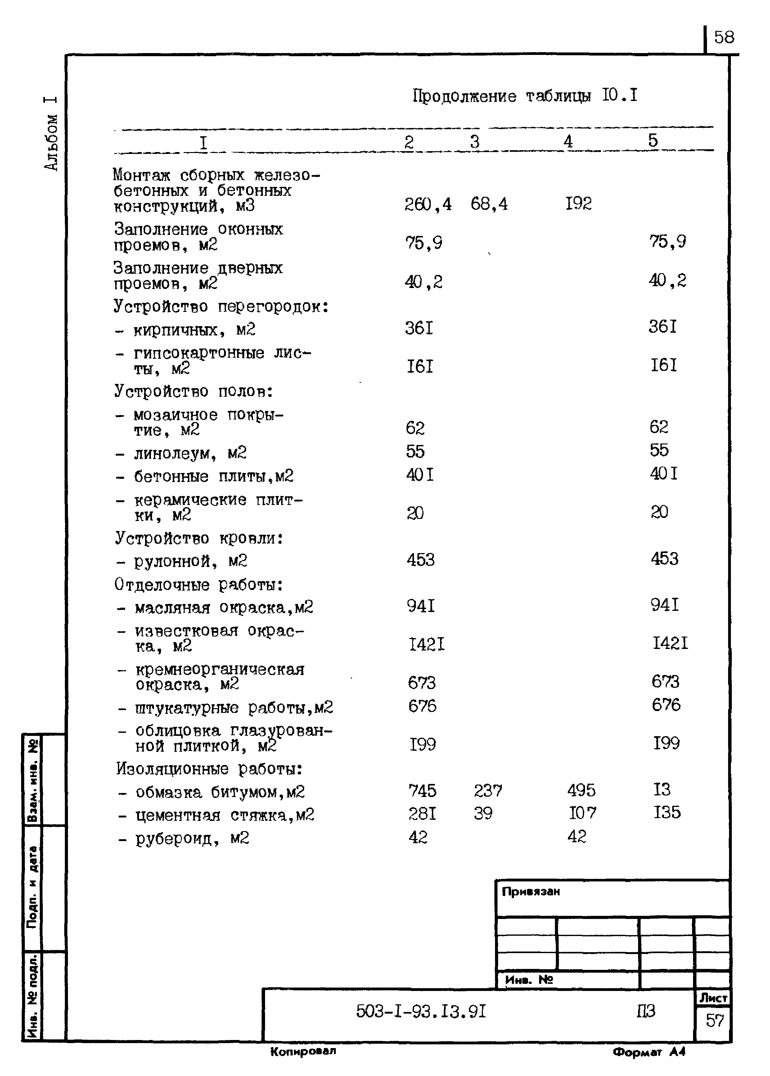 Типовой проект 503-1-93.13.91