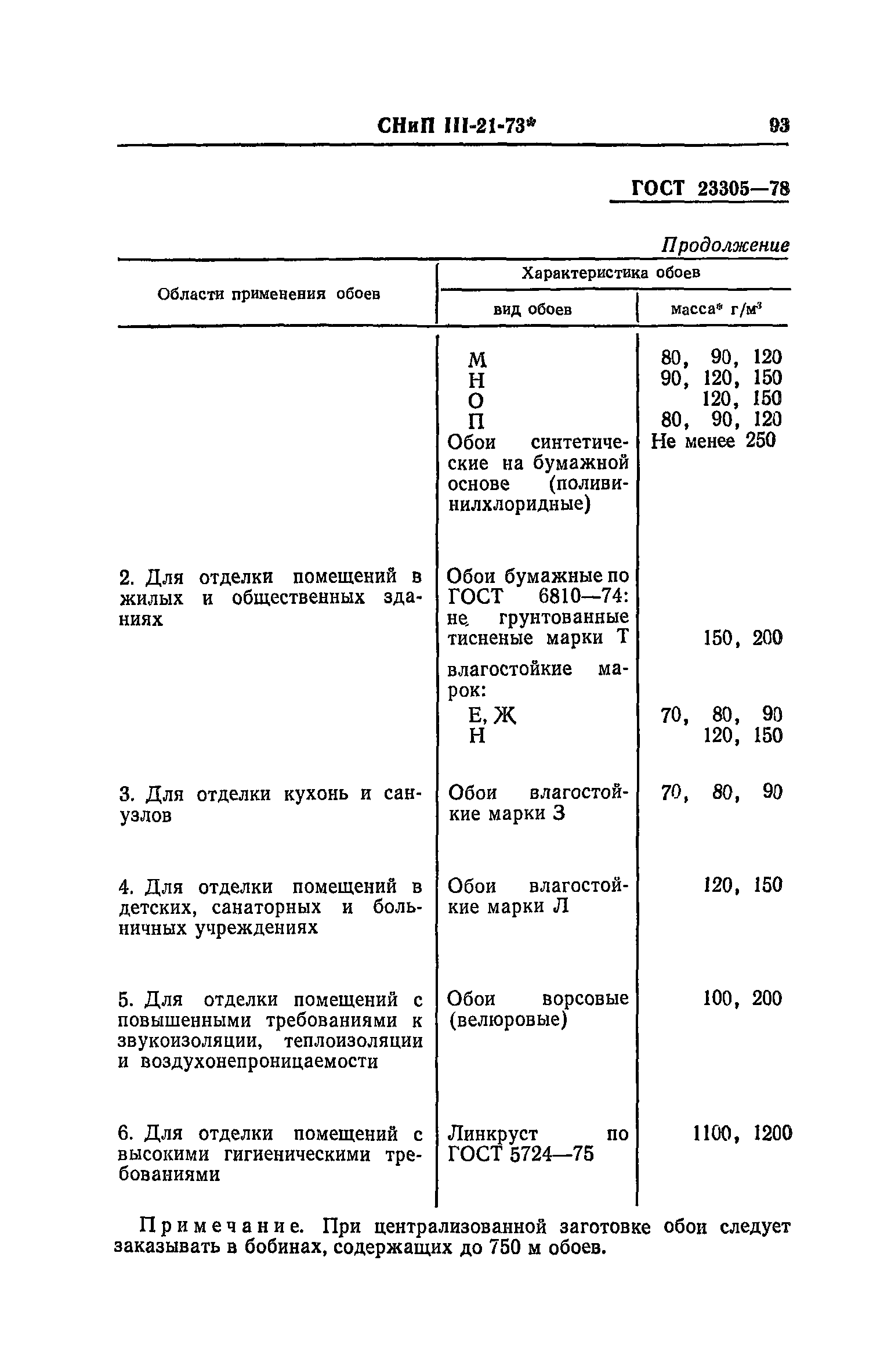 СНиП III-21-73*