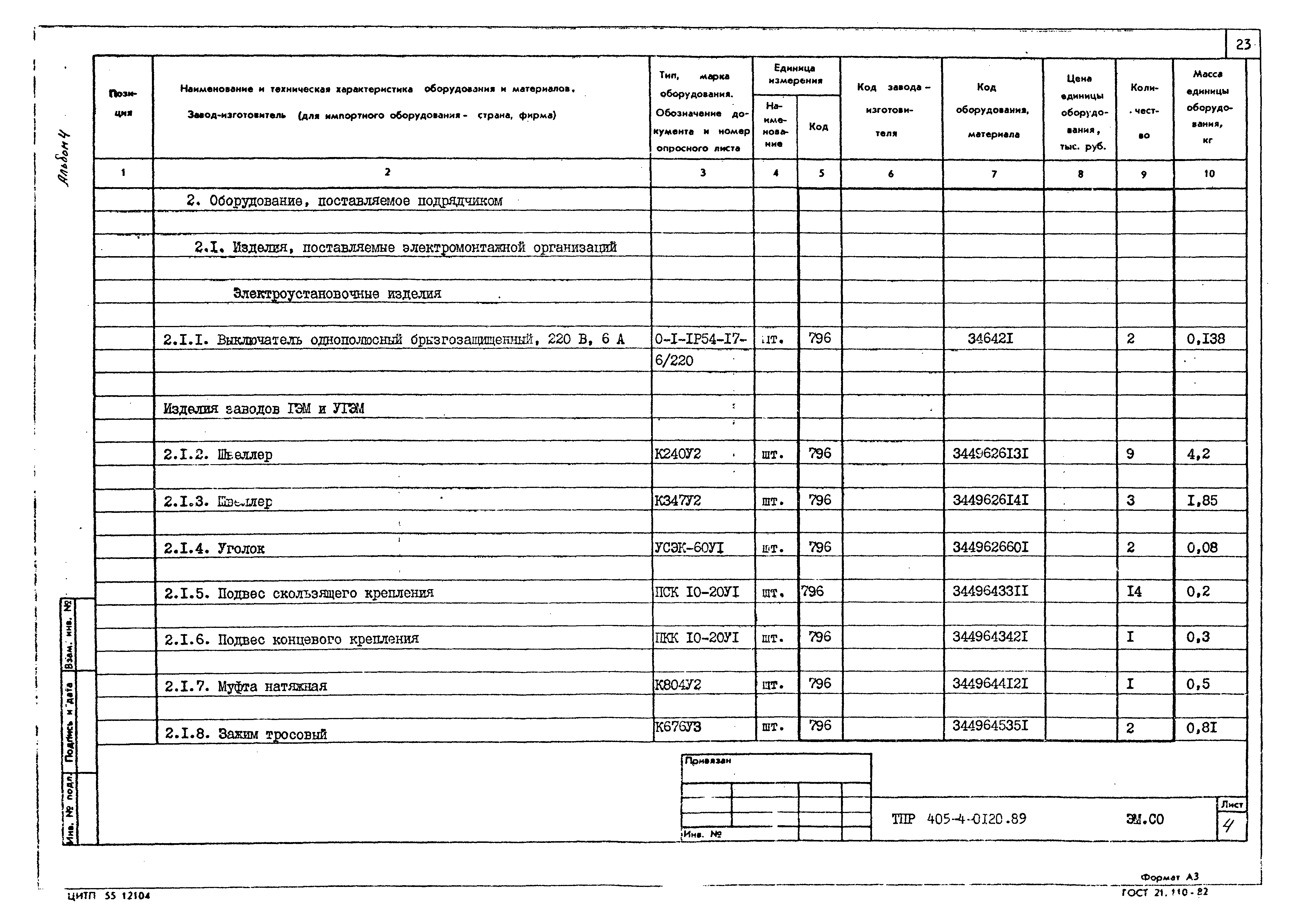 Типовые проектные решения 405-4-0120.89