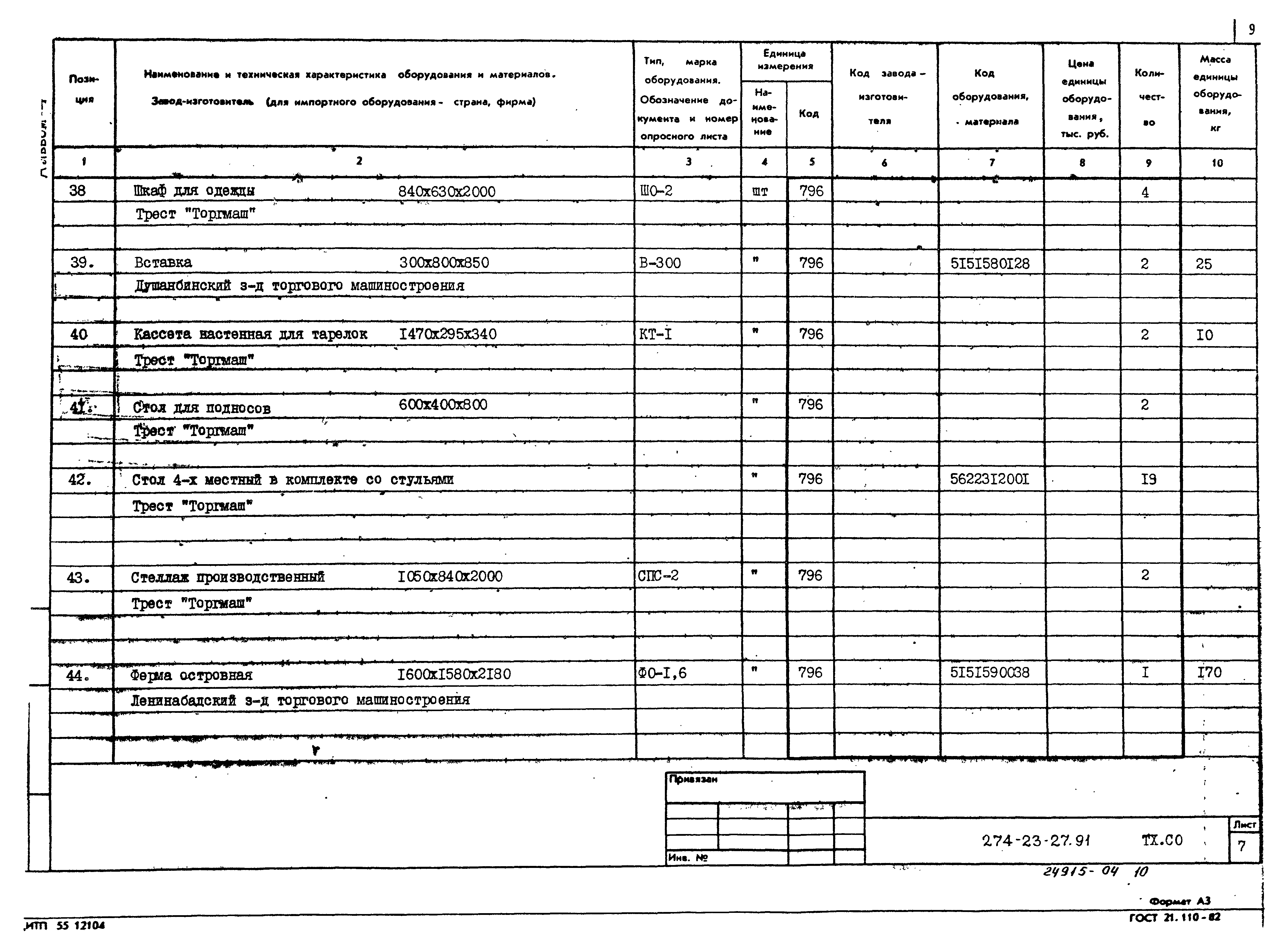 Типовой проект 274-23-27.91