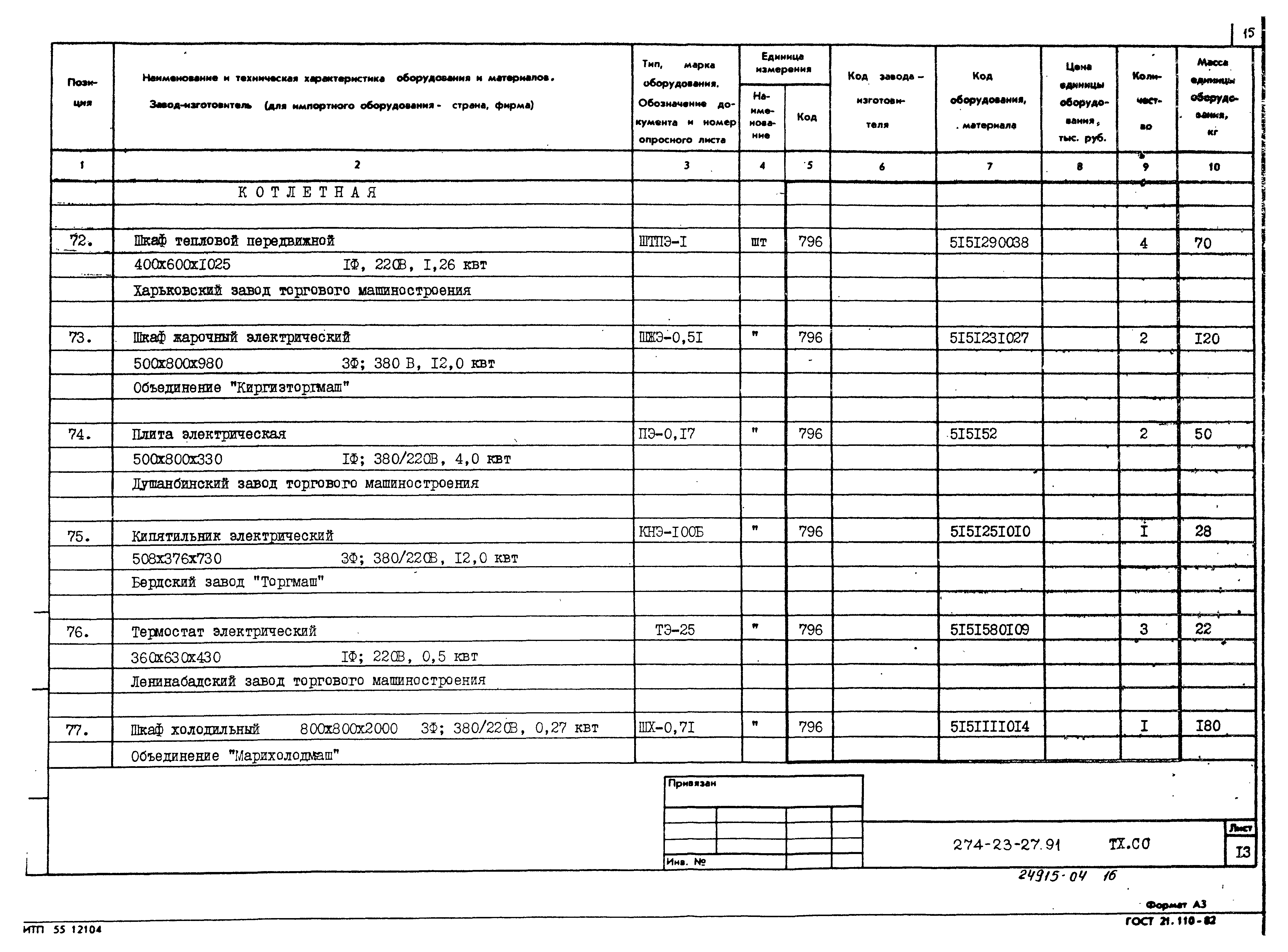 Типовой проект 274-23-27.91