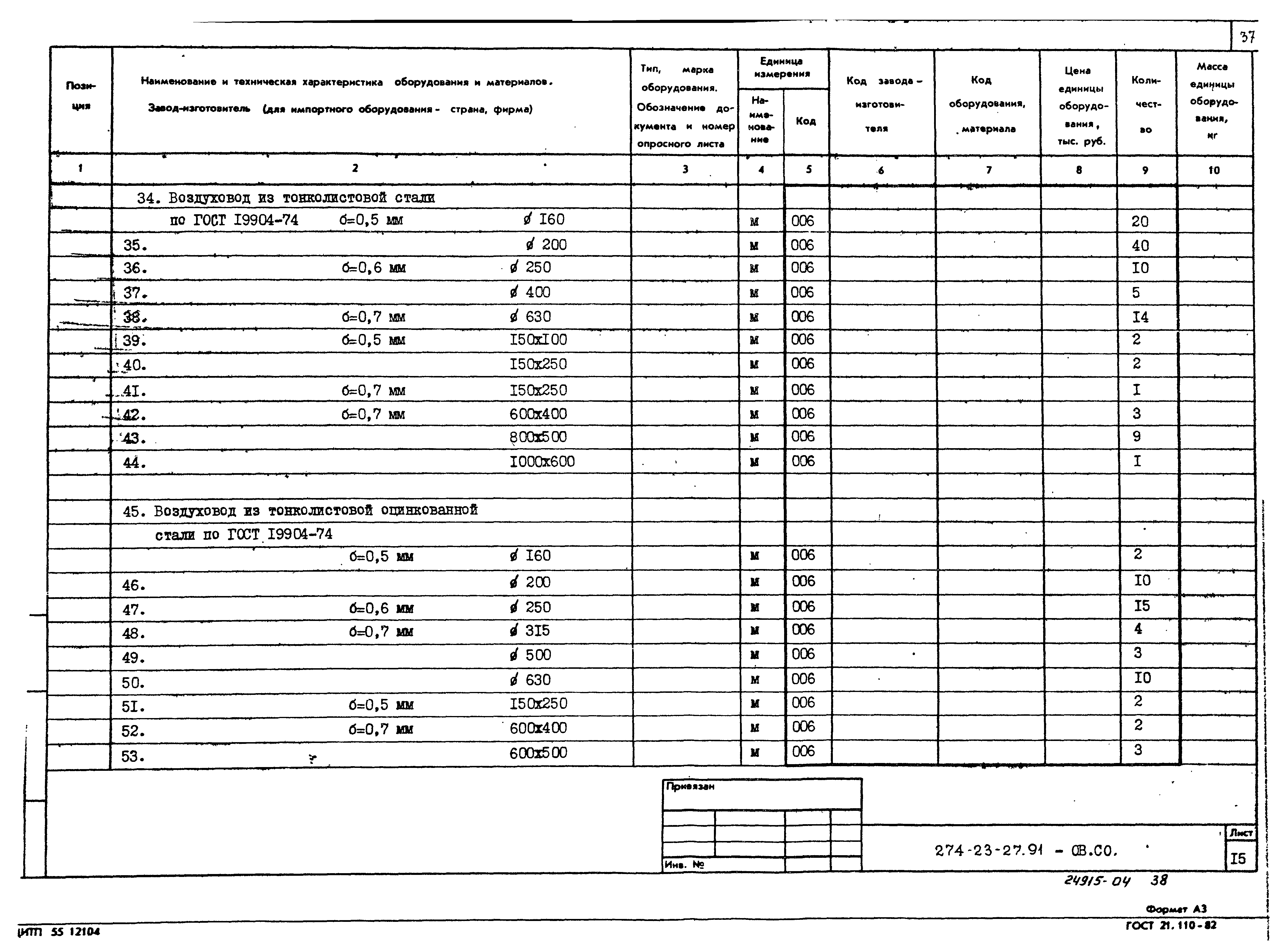 Типовой проект 274-23-27.91