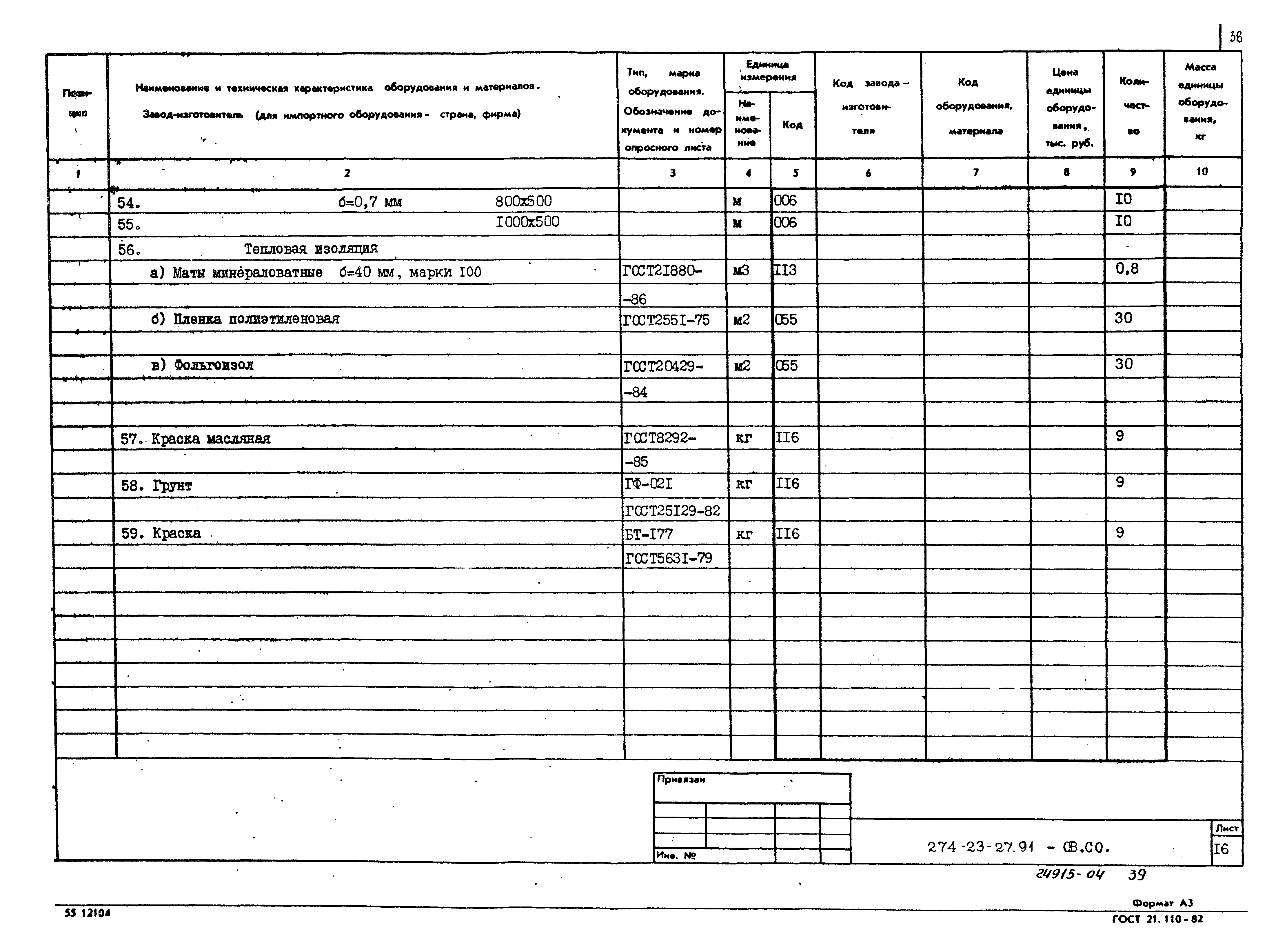 Типовой проект 274-23-27.91