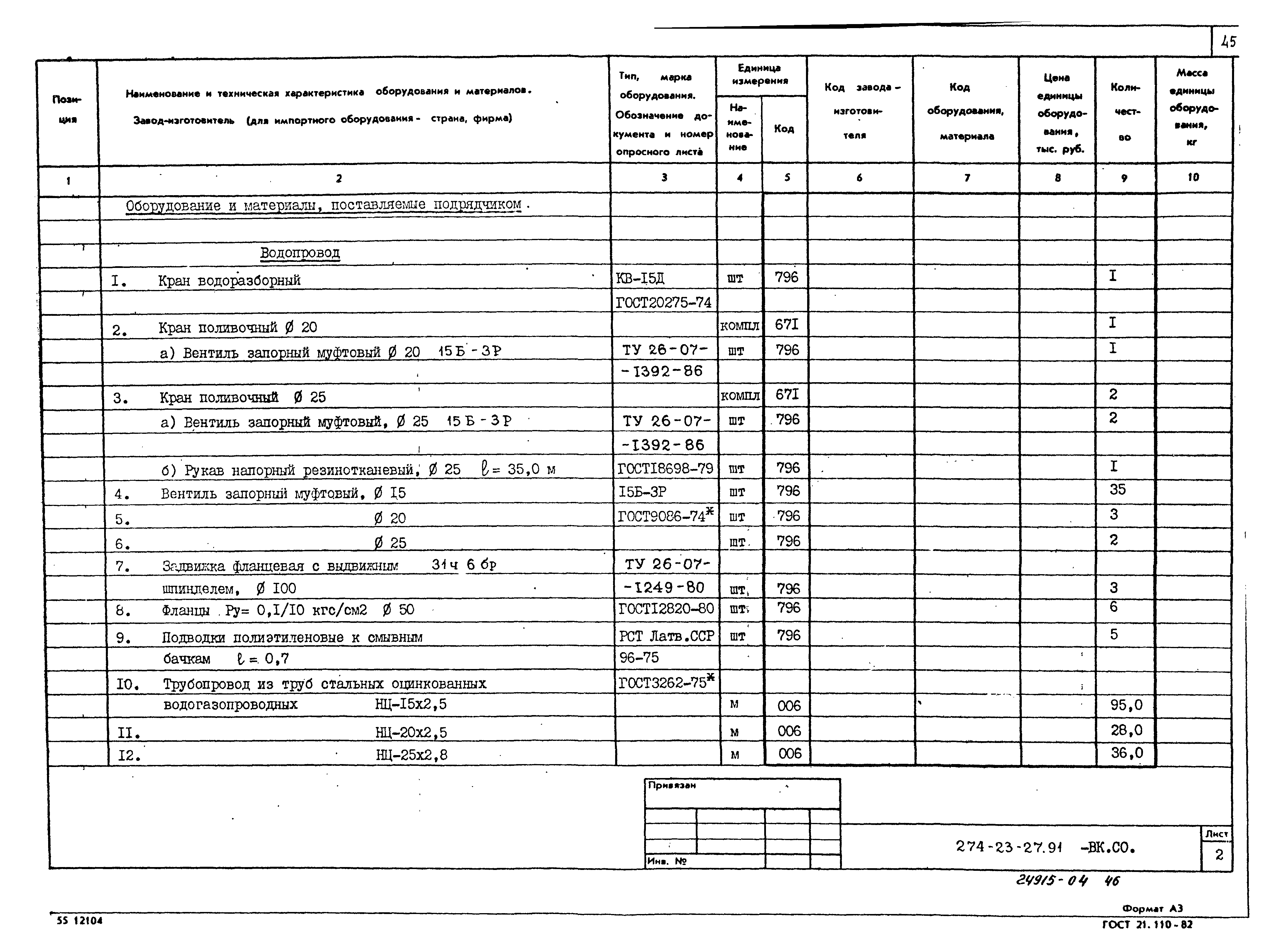 Типовой проект 274-23-27.91