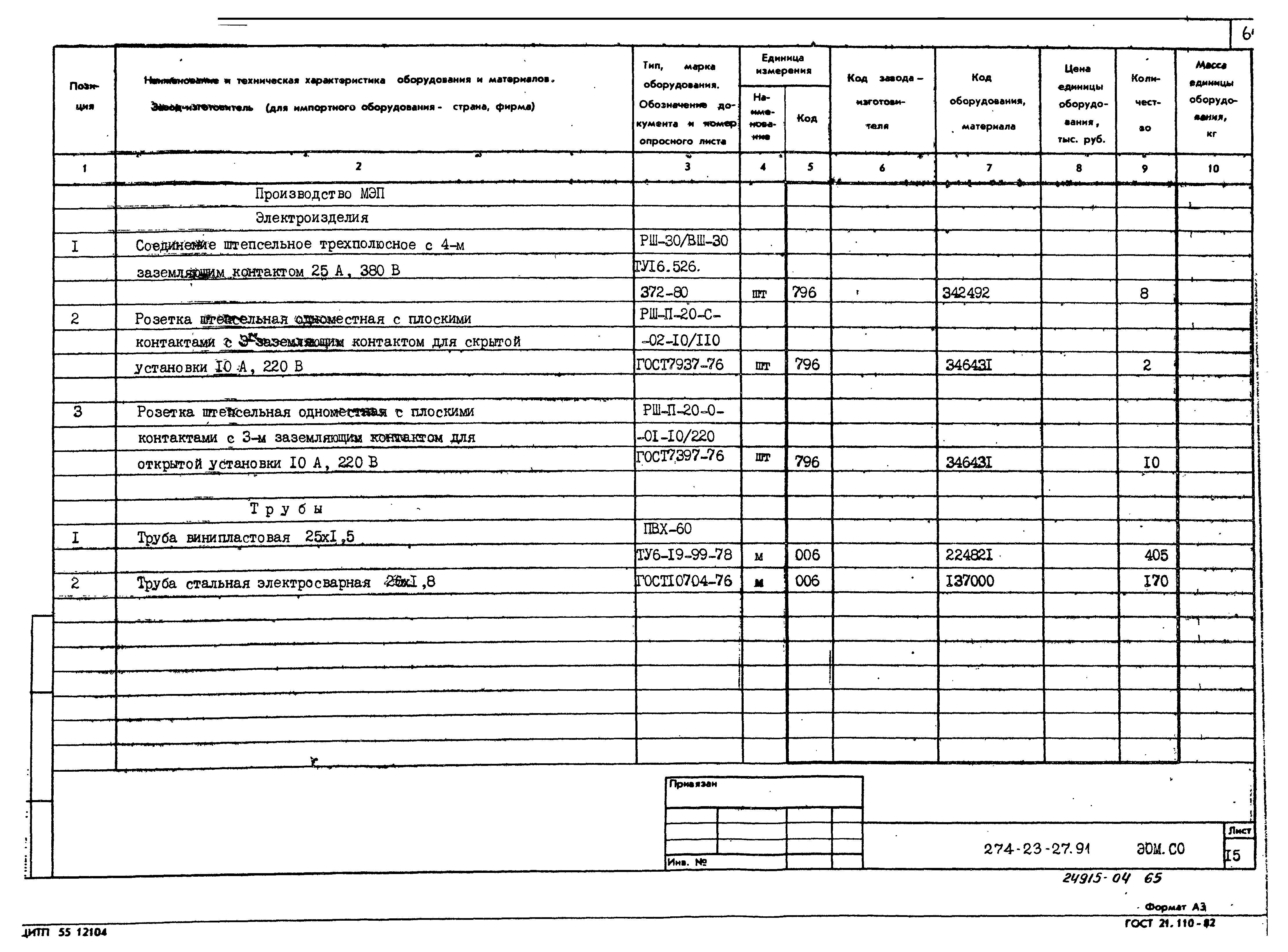 Типовой проект 274-23-27.91