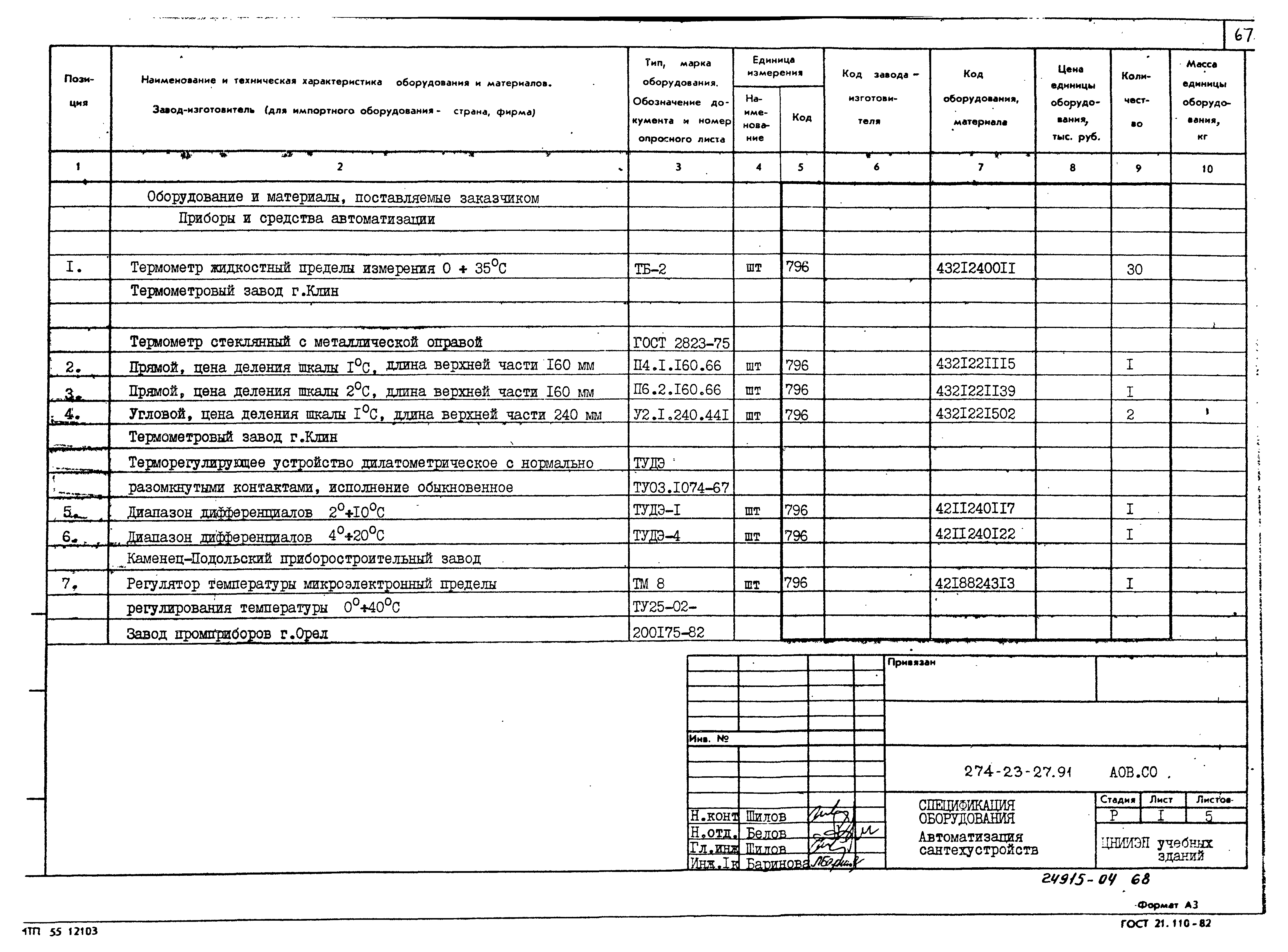 Типовой проект 274-23-27.91