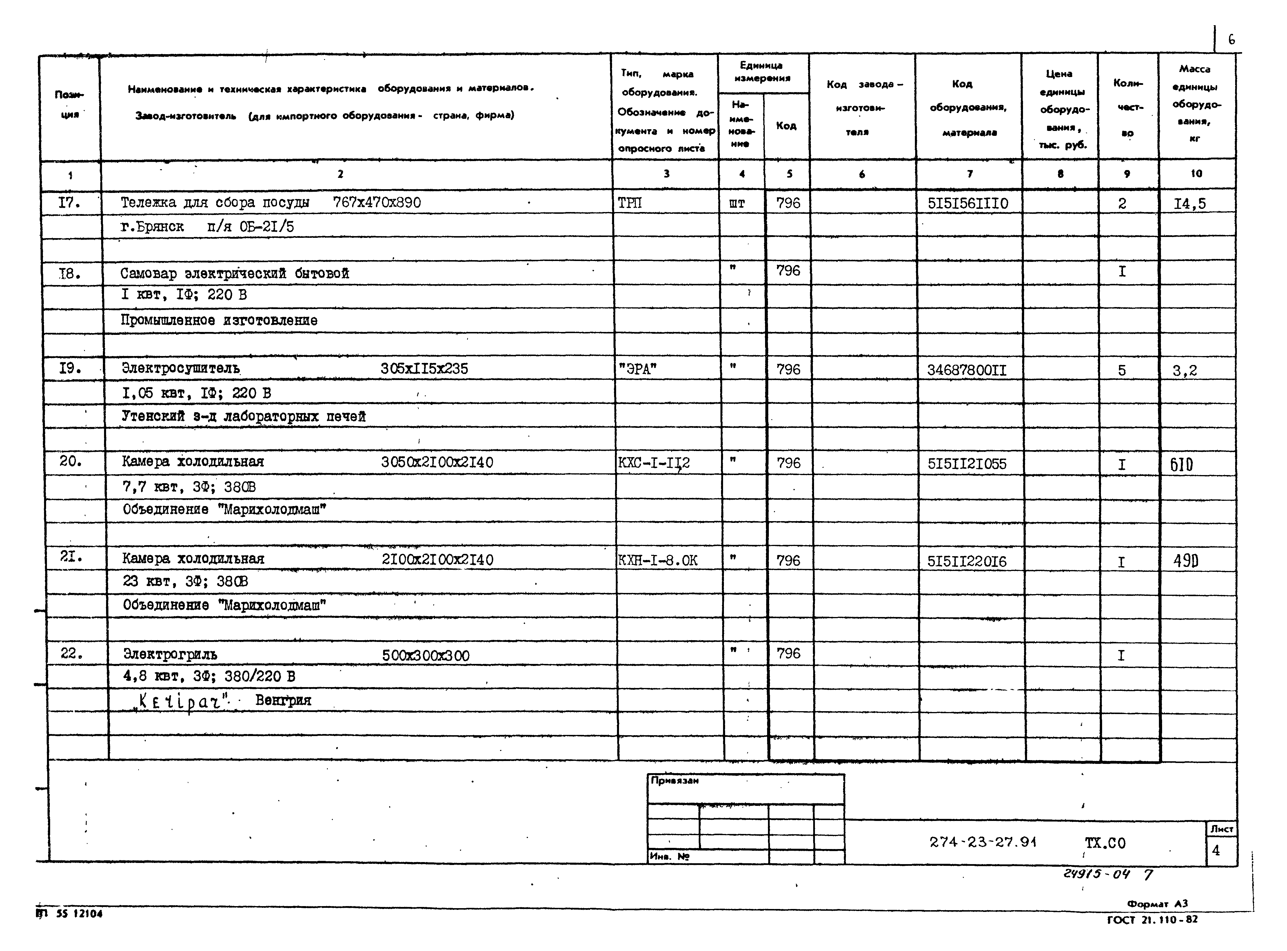 Типовой проект 274-23-27.91