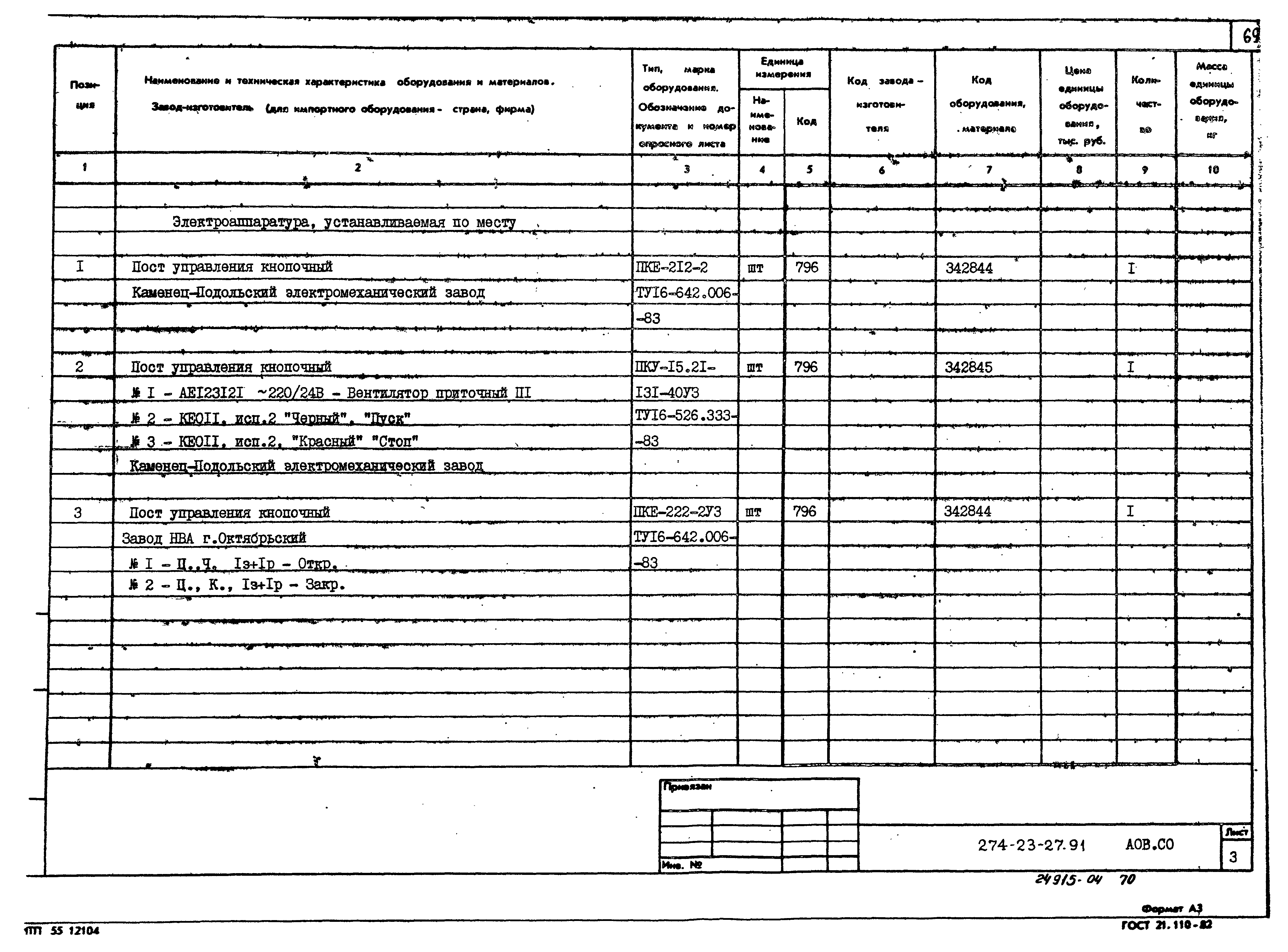 Типовой проект 274-23-27.91