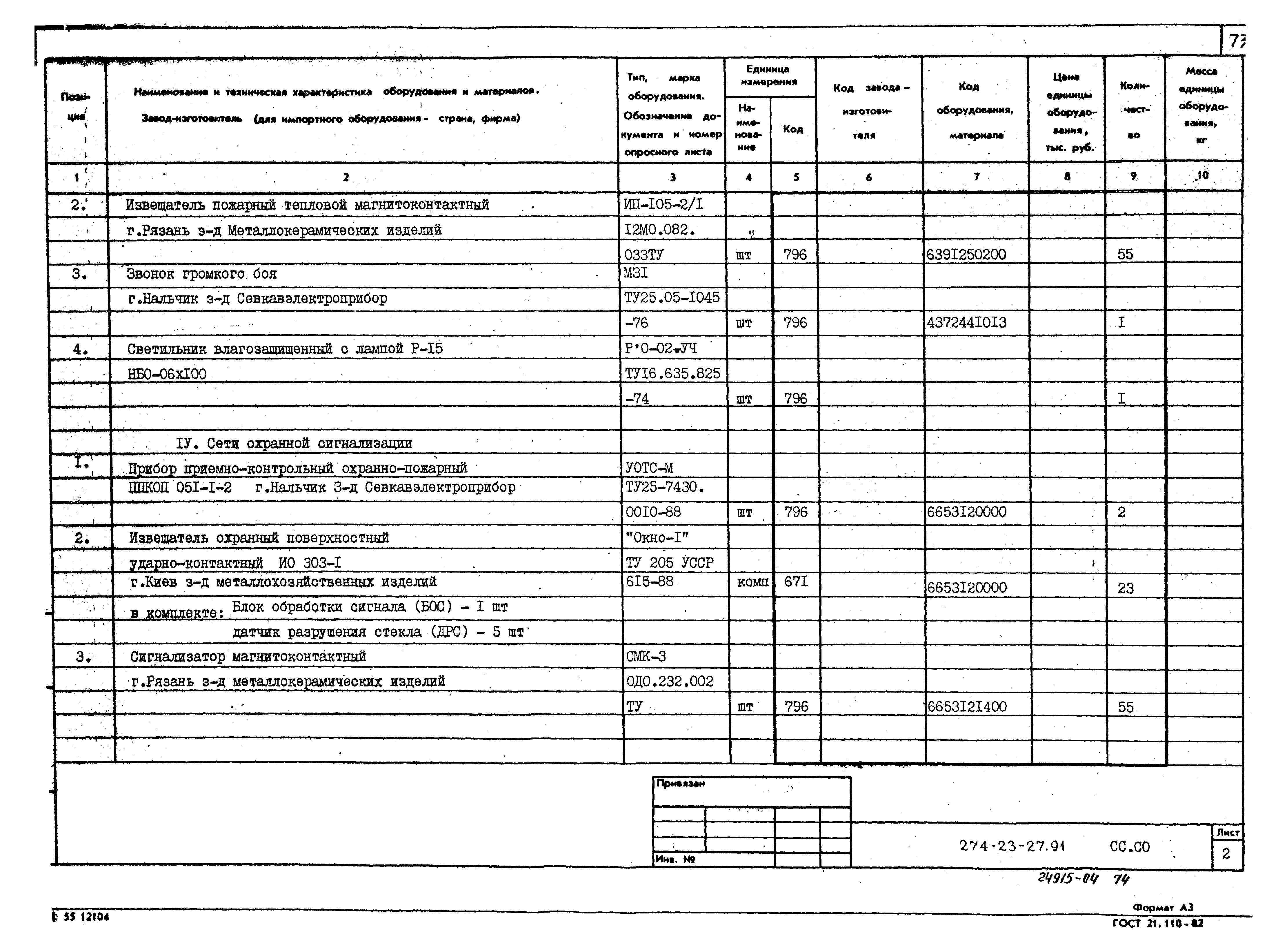 Типовой проект 274-23-27.91