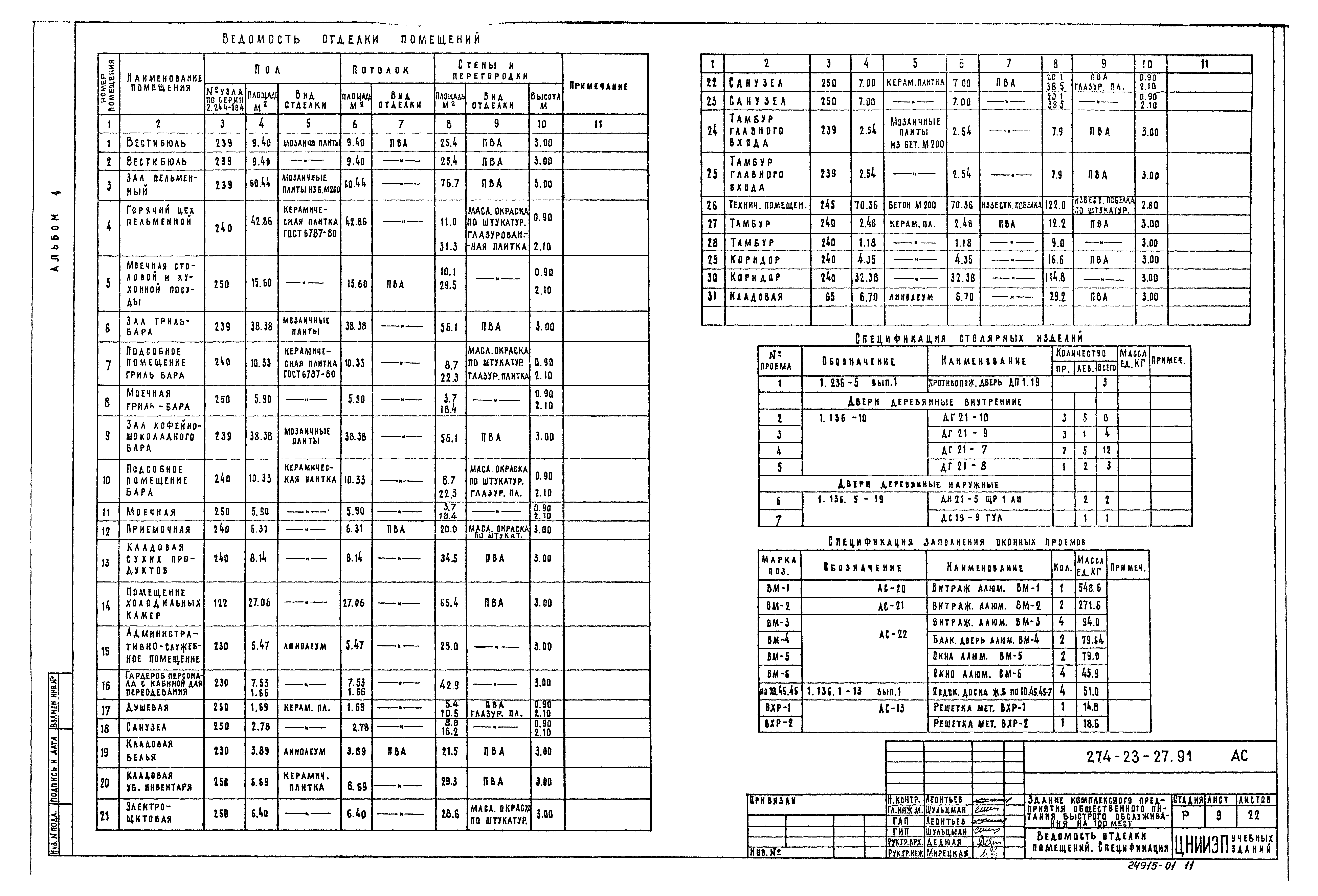 Типовой проект 274-23-27.91