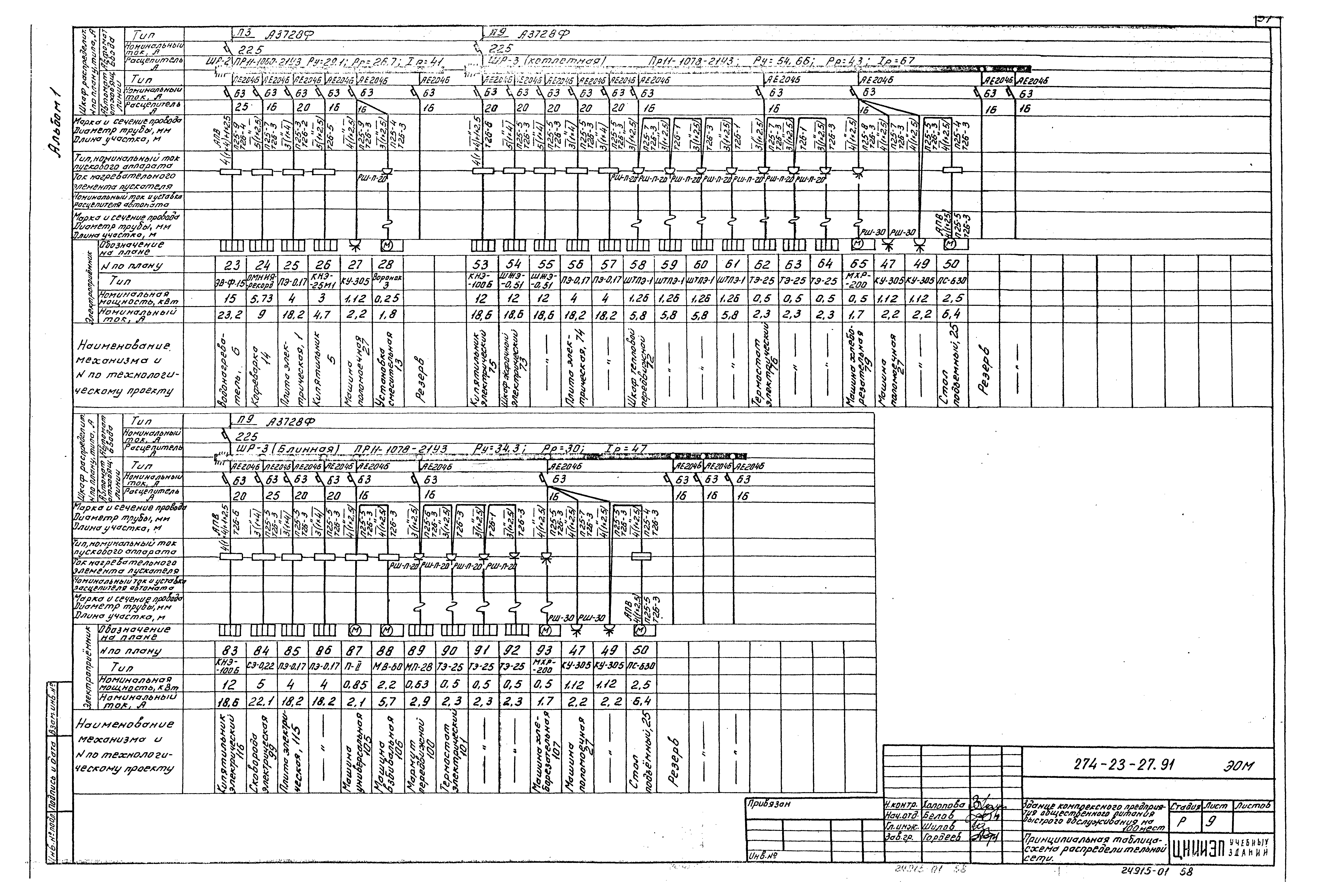 Типовой проект 274-23-27.91