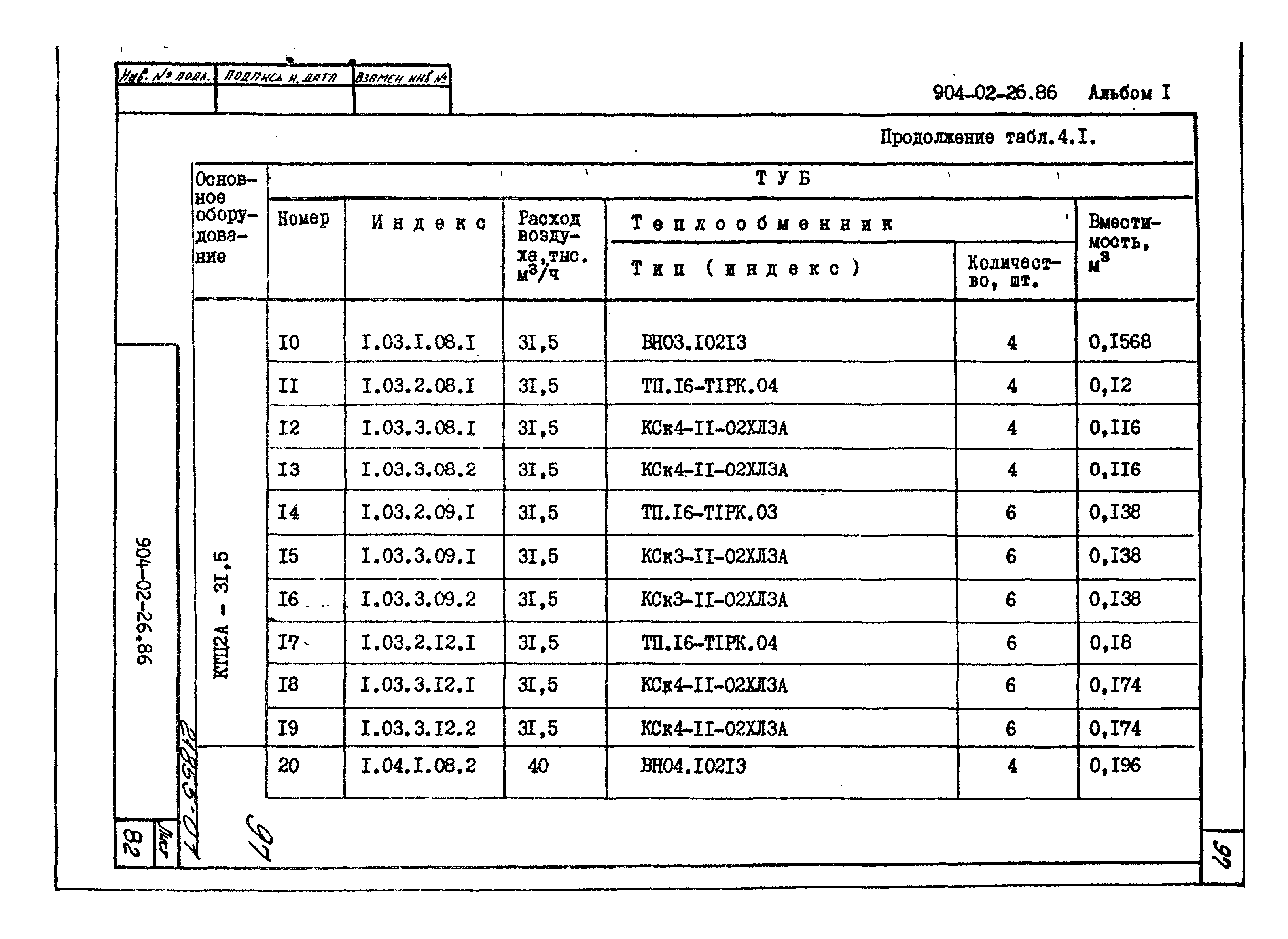 Типовые материалы для проектирования 904-02-26.86