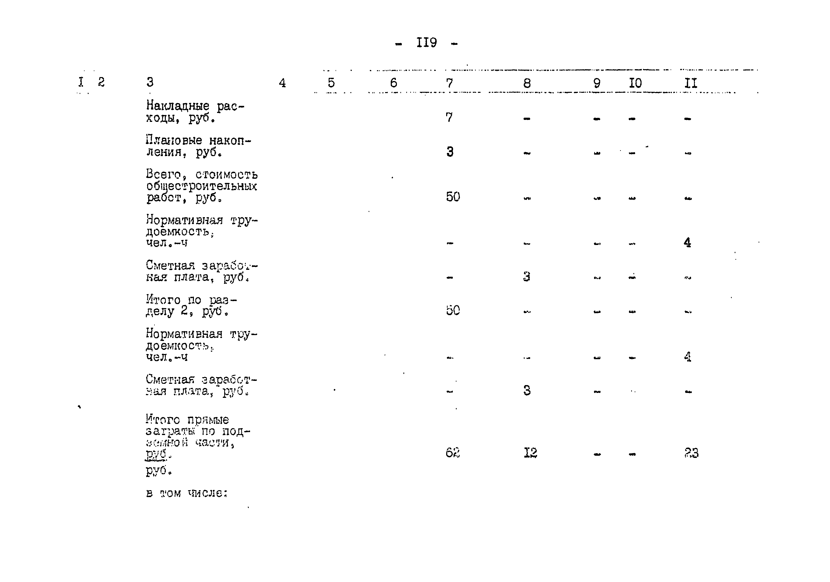 Типовой проект 503-1-59.86