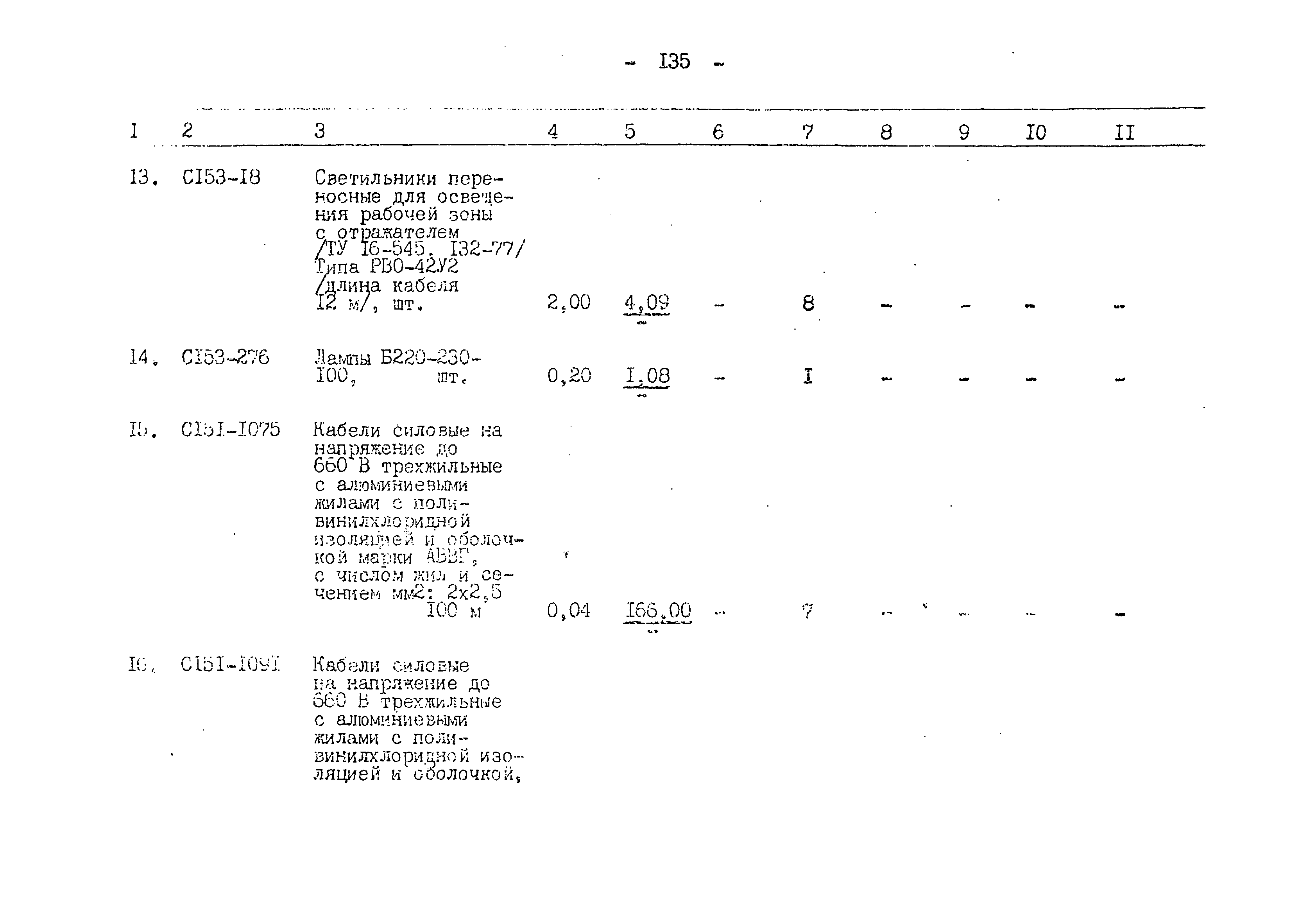 Типовой проект 503-1-59.86