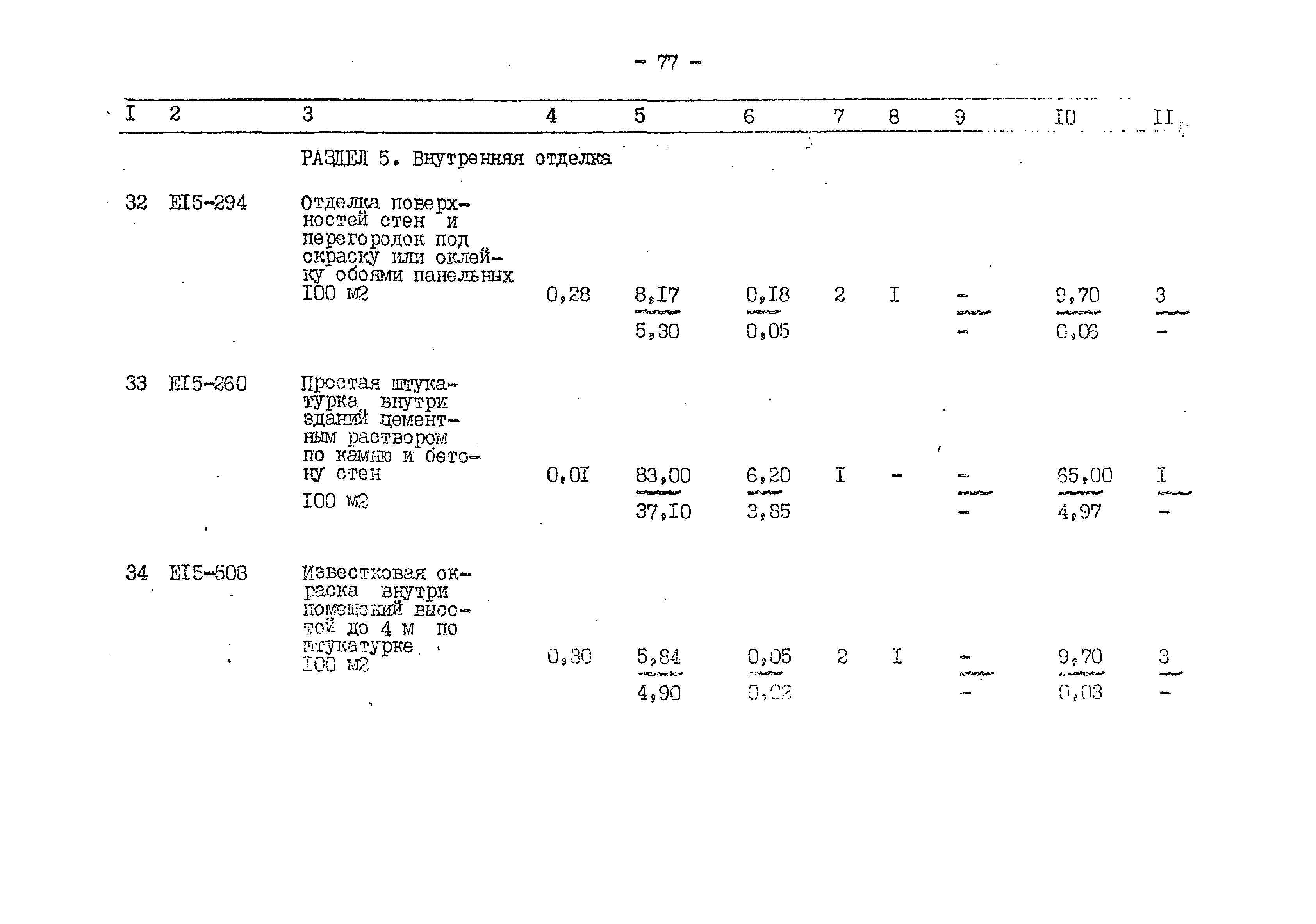 Типовой проект 503-1-59.86