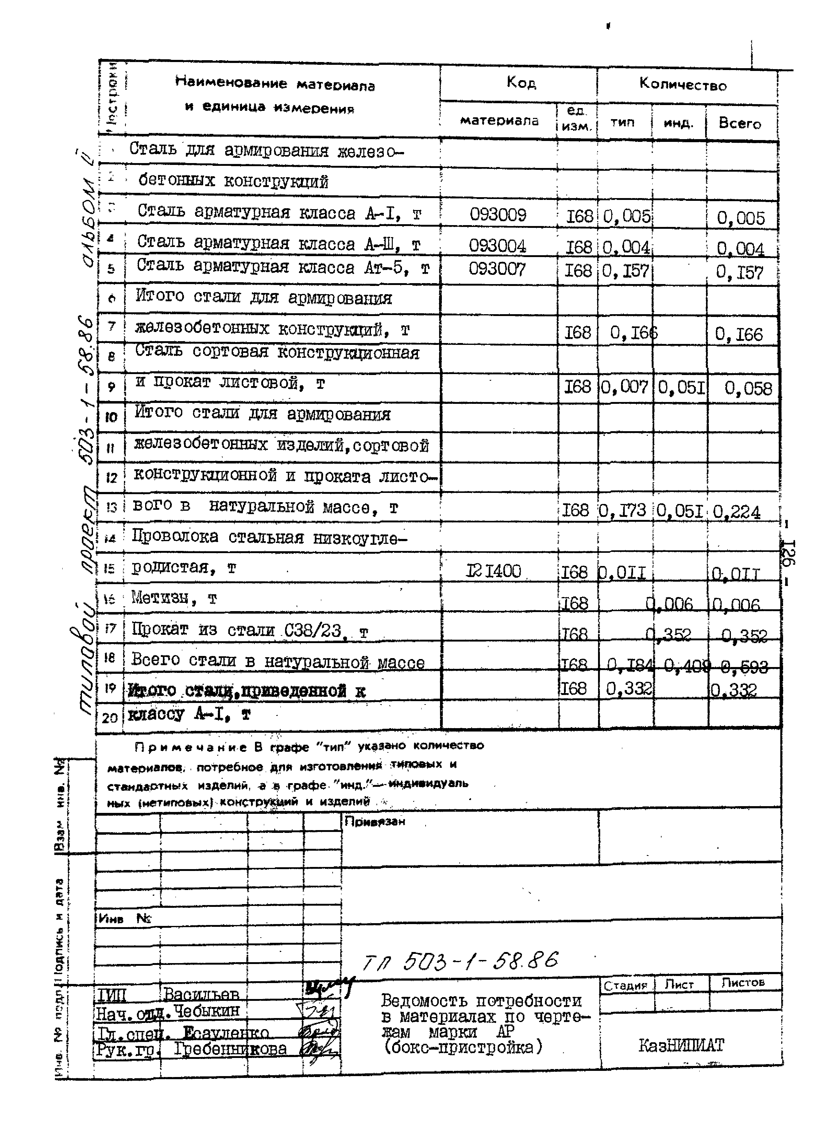 Типовой проект 503-1-58.86