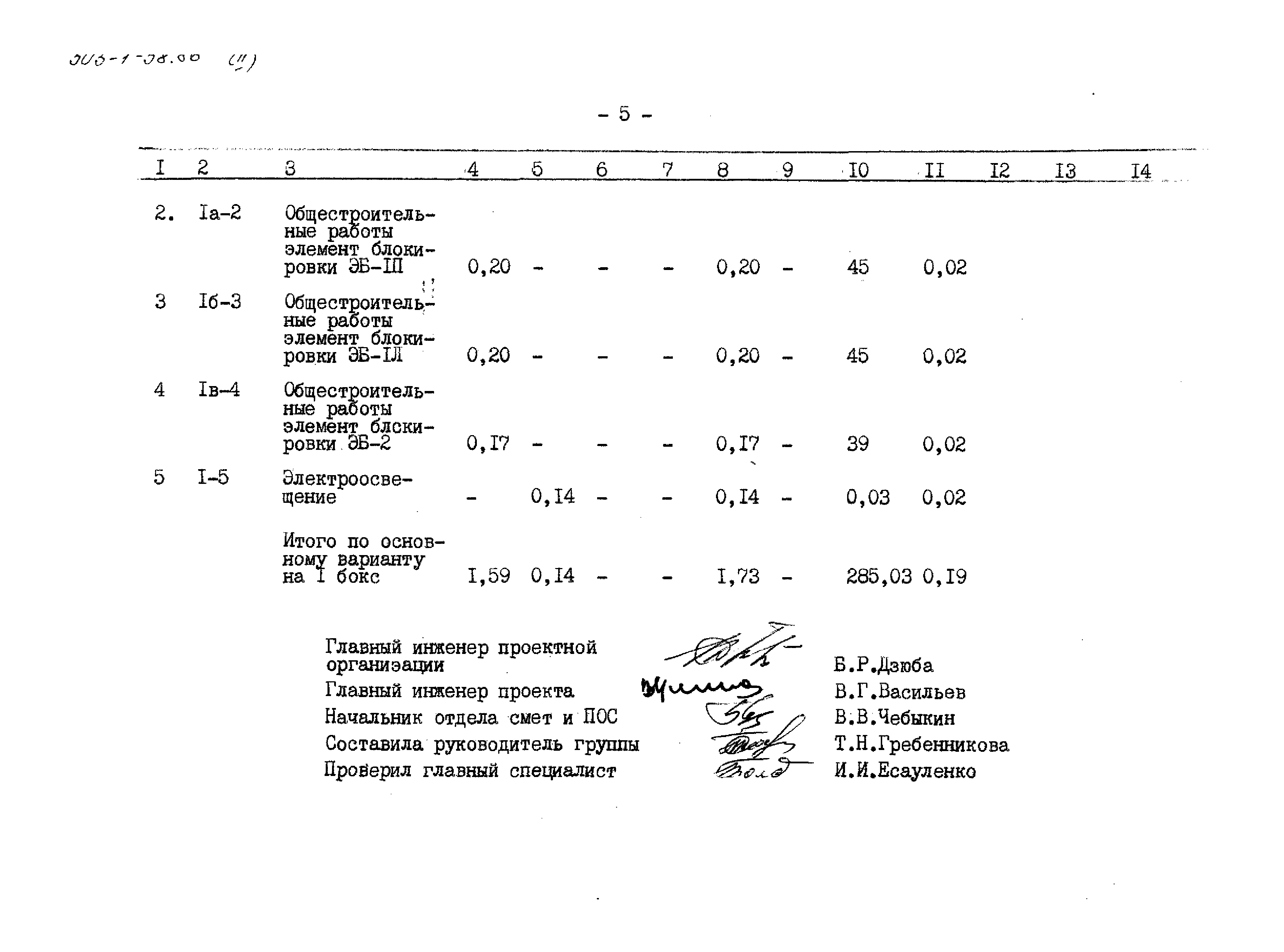 Типовой проект 503-1-58.86